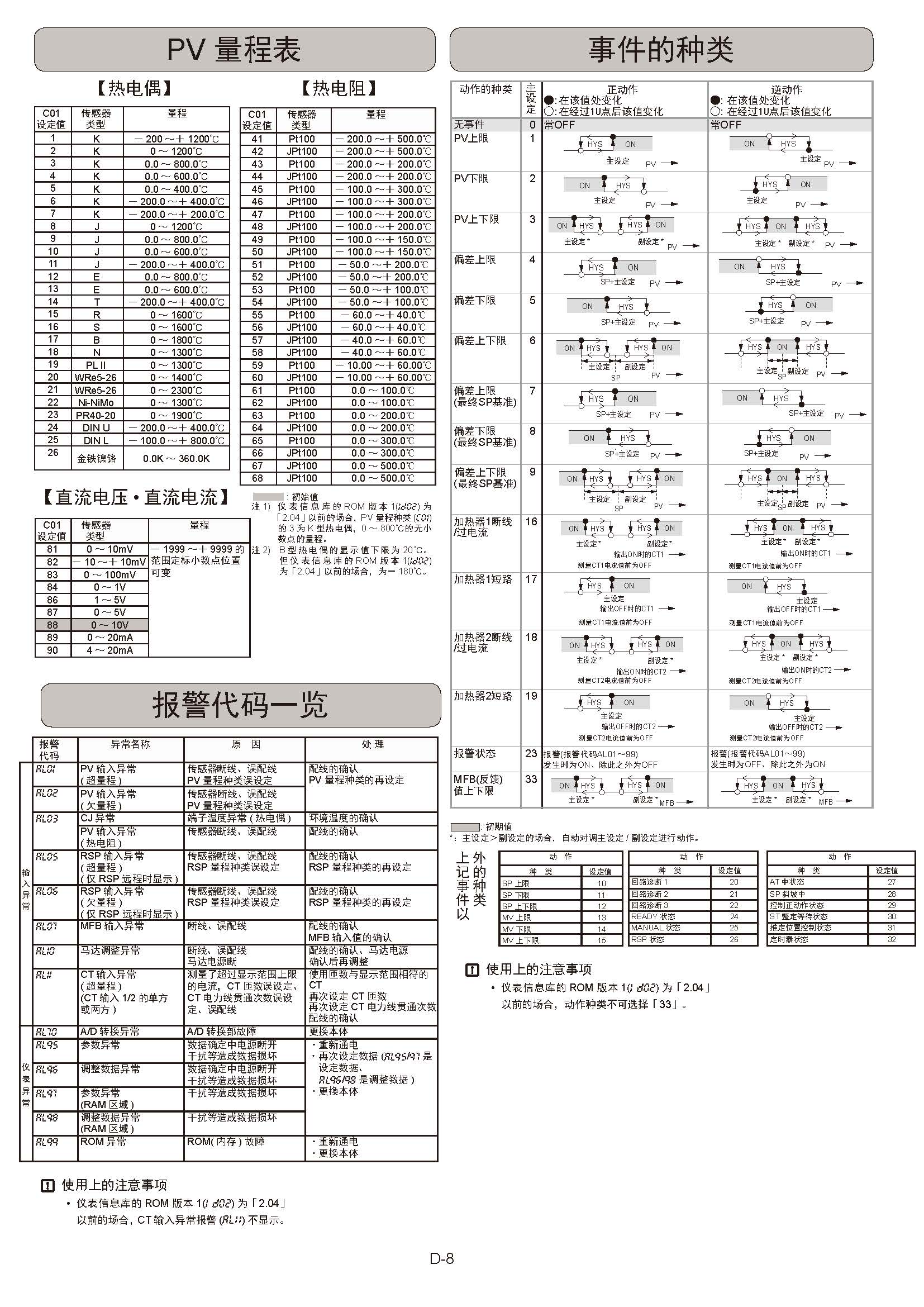 sdc351_页面_024.jpg