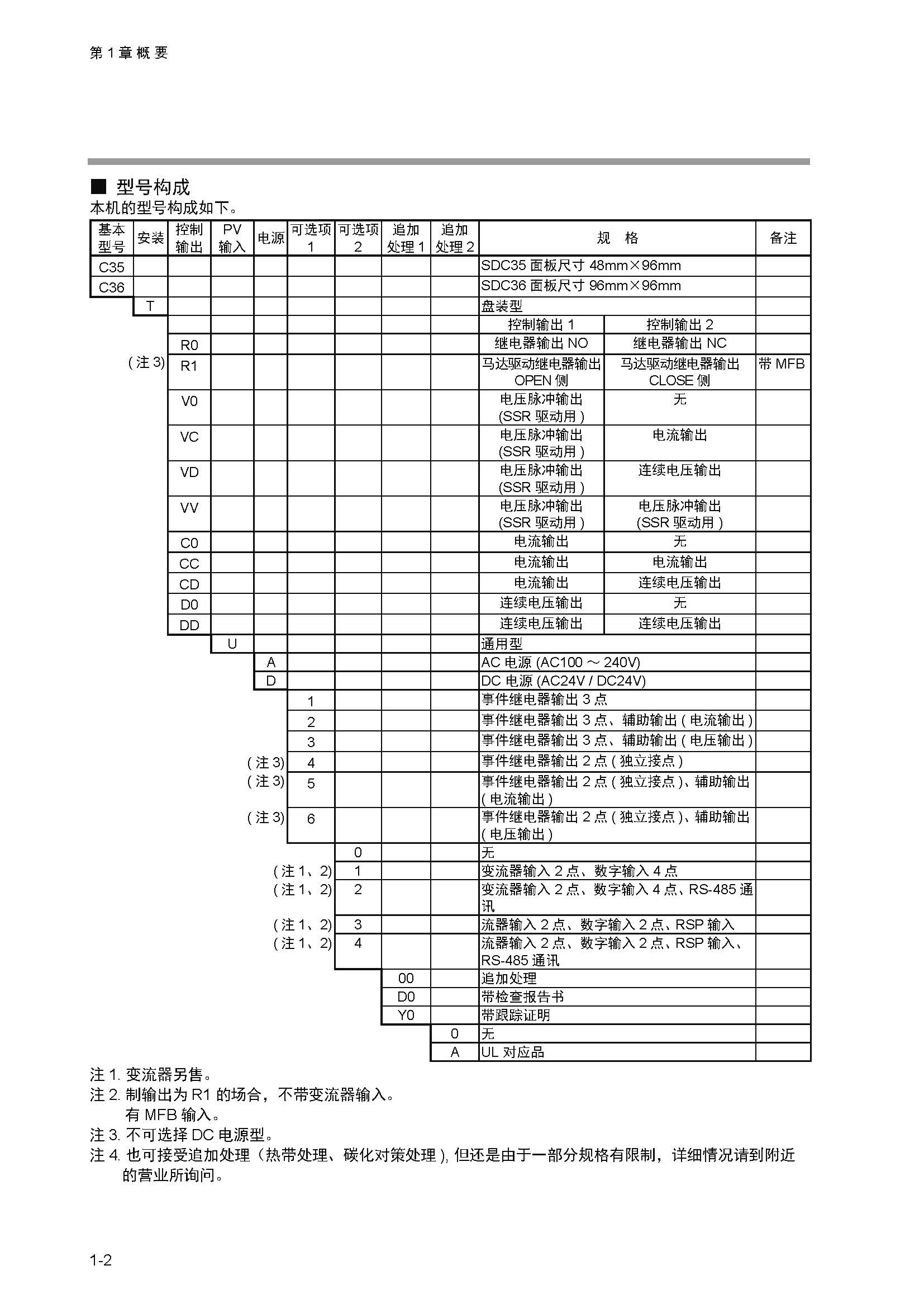 sdc351_页面_026.jpg