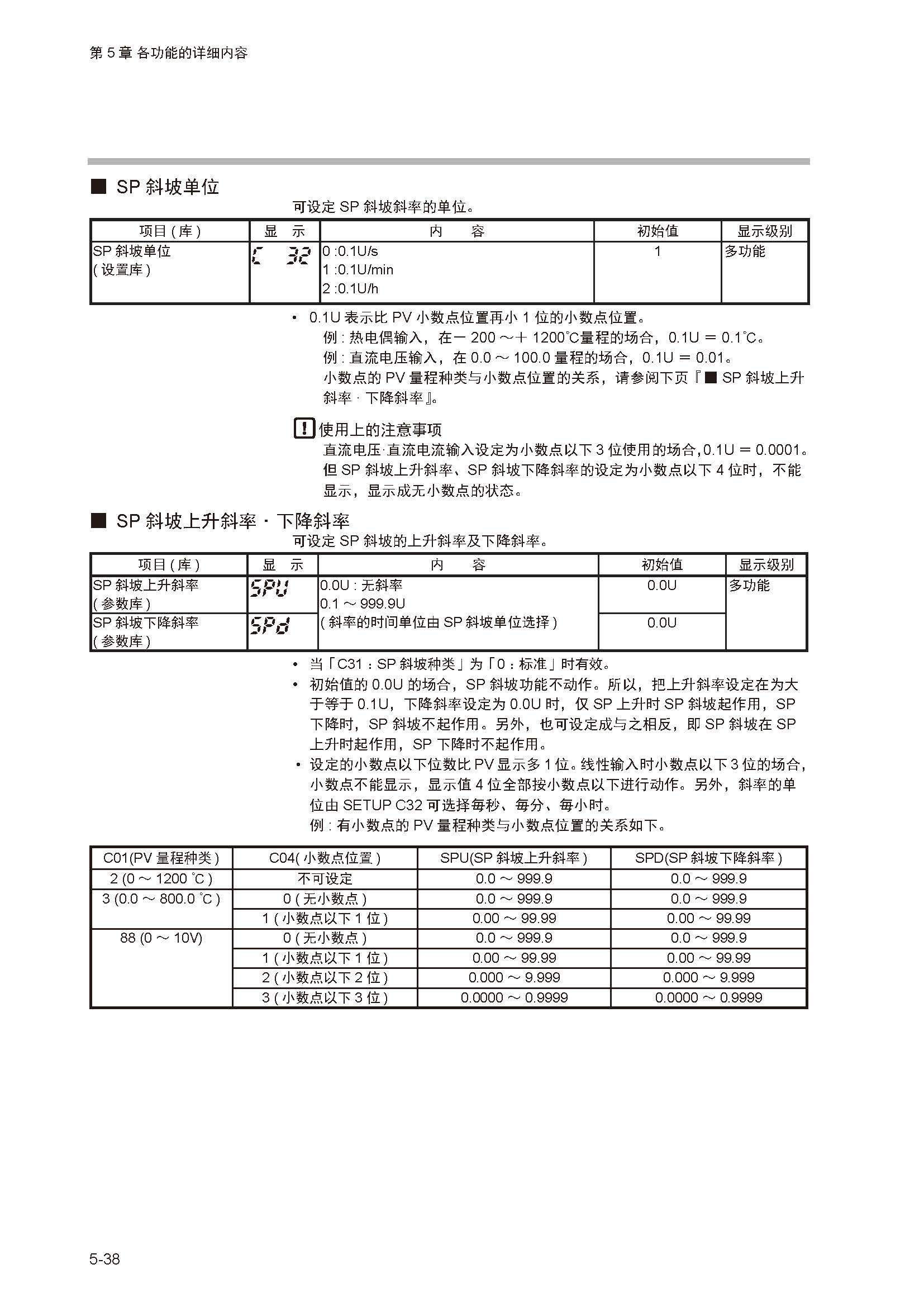 sdc351_页面_095.jpg