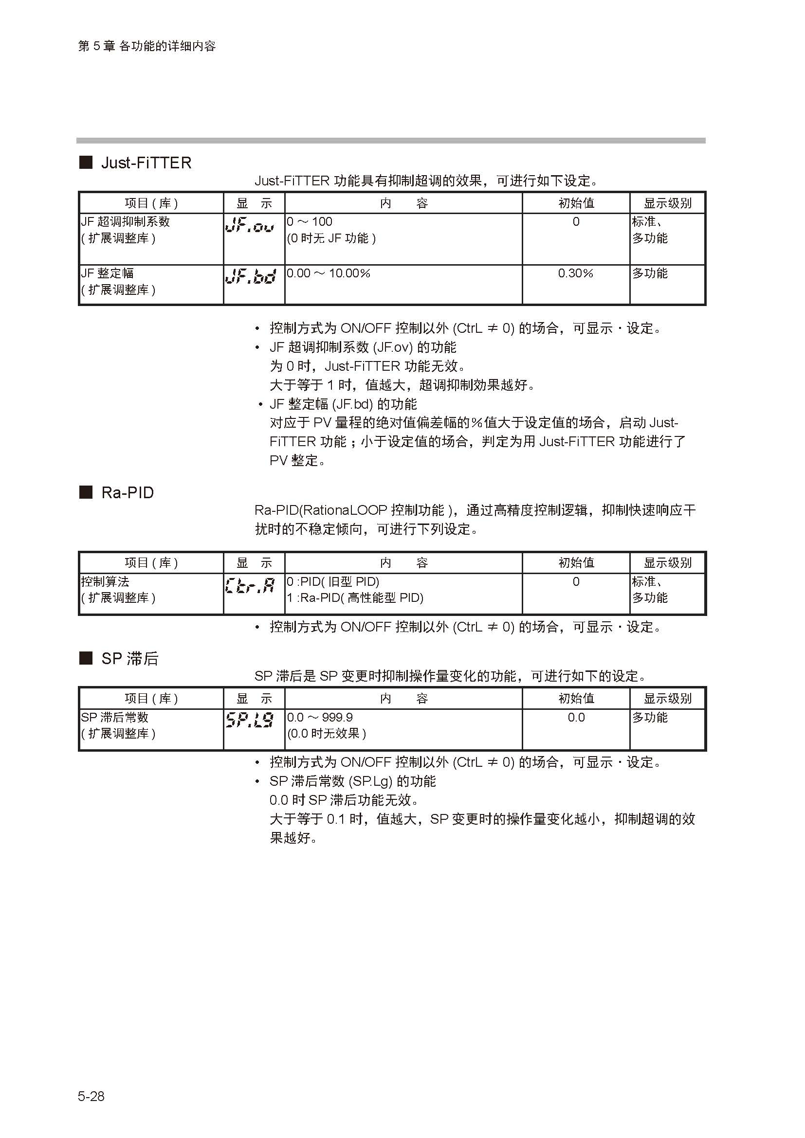 sdc351_页面_085.jpg