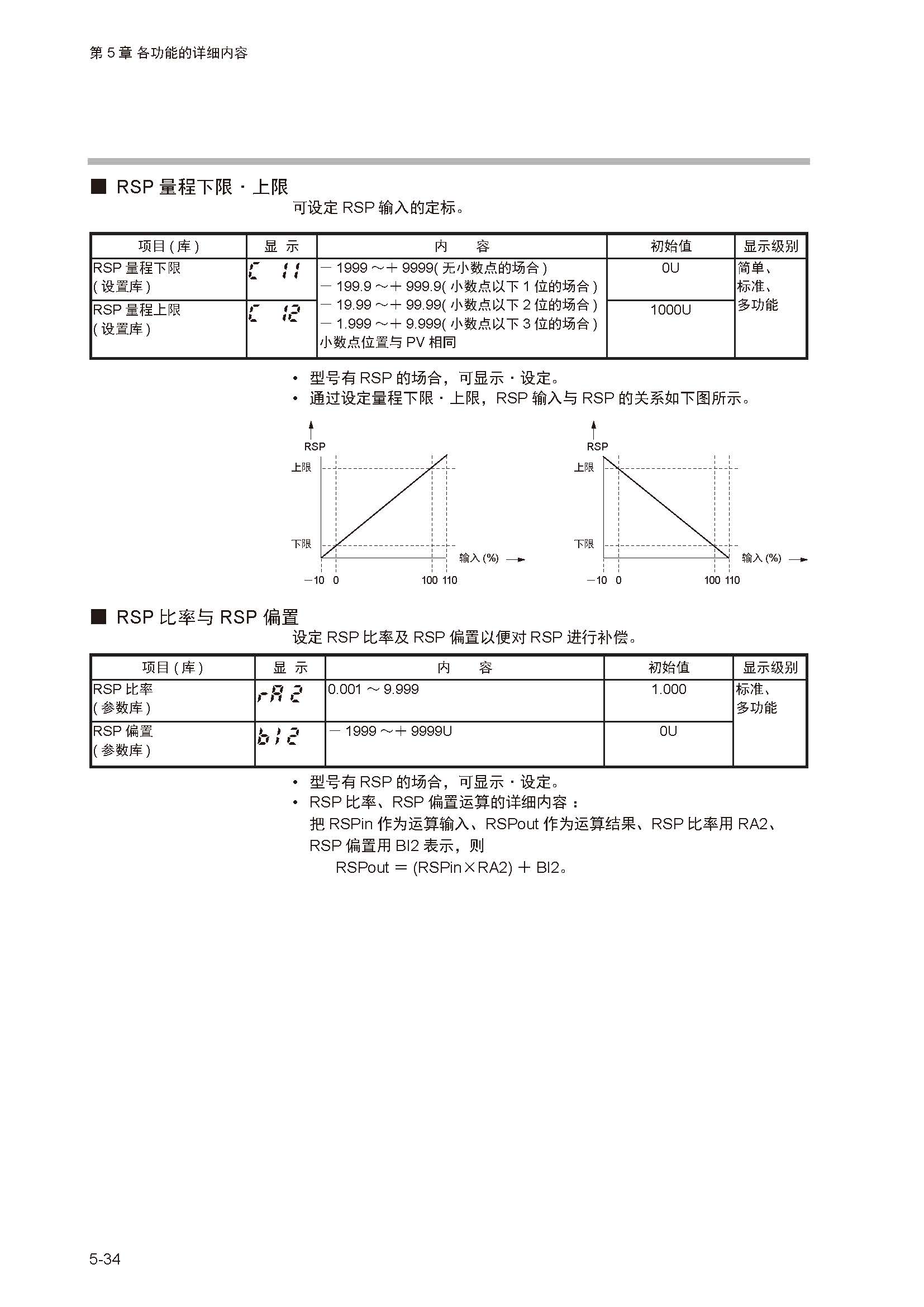 sdc351_页面_091.jpg