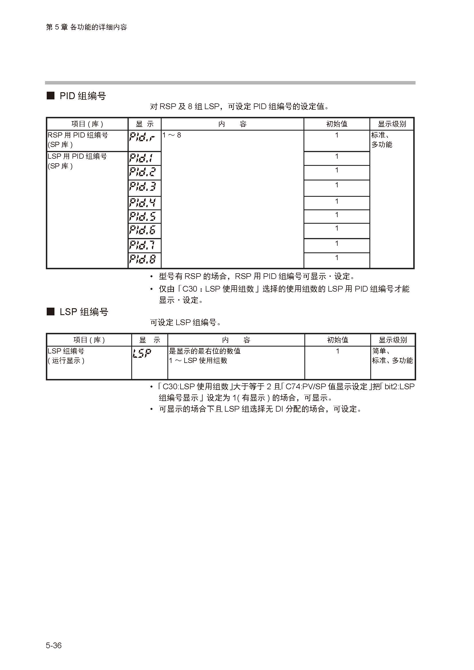 sdc351_页面_093.jpg