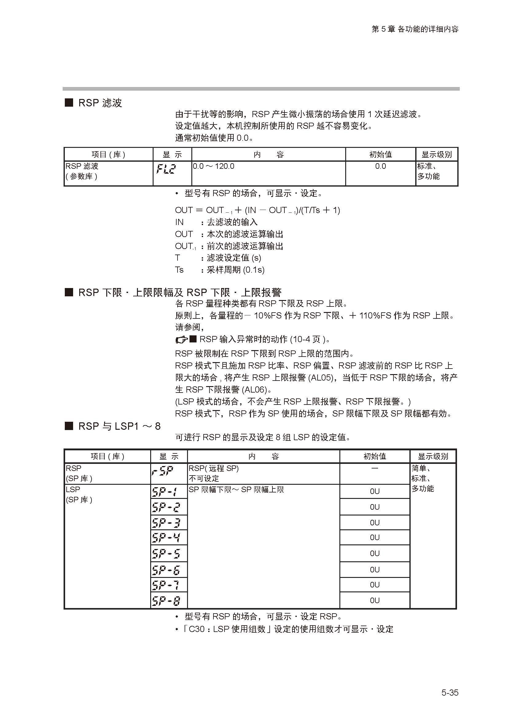 sdc351_页面_092.jpg