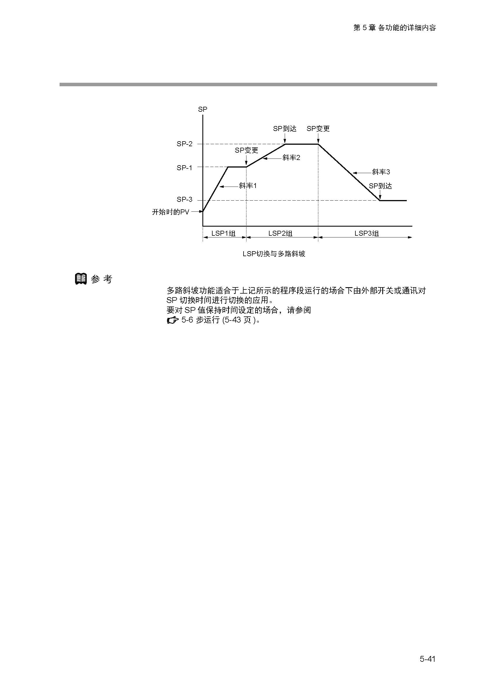 sdc351_页面_098.jpg