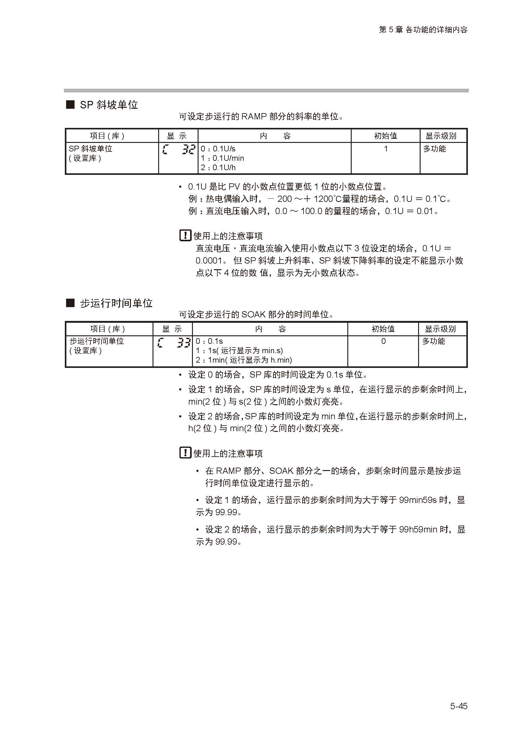 sdc351_页面_102.jpg