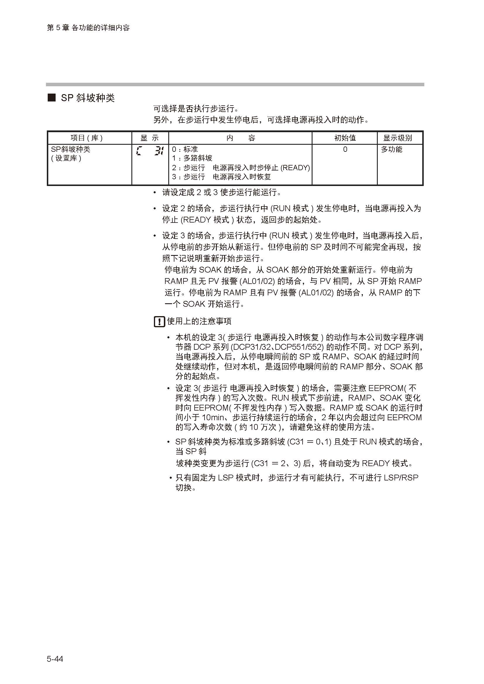 sdc351_页面_101.jpg