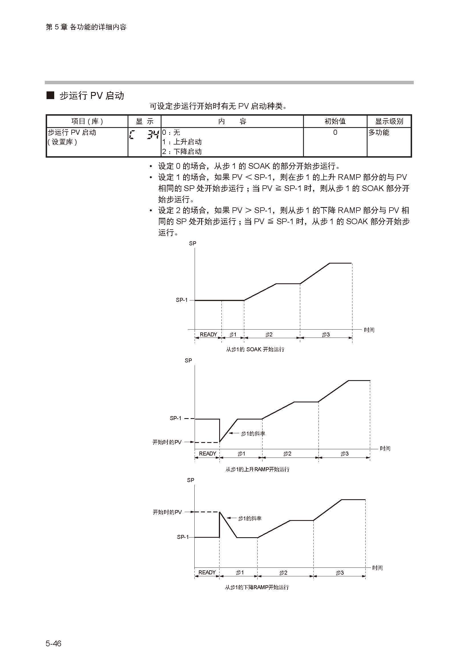 sdc351_页面_103.jpg