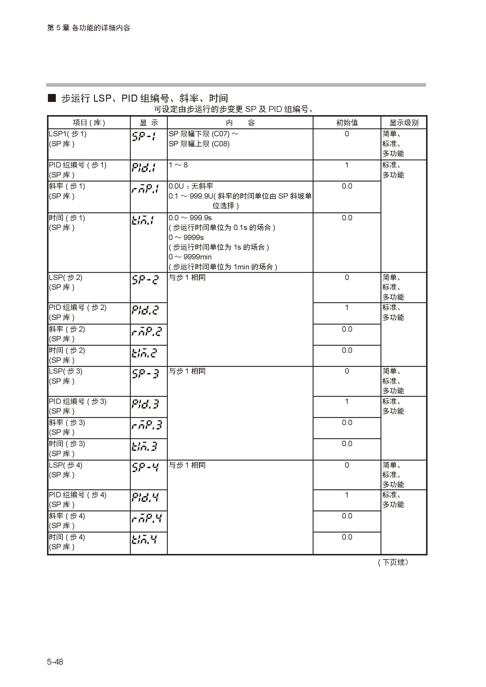 sdc351_页面_105.jpg