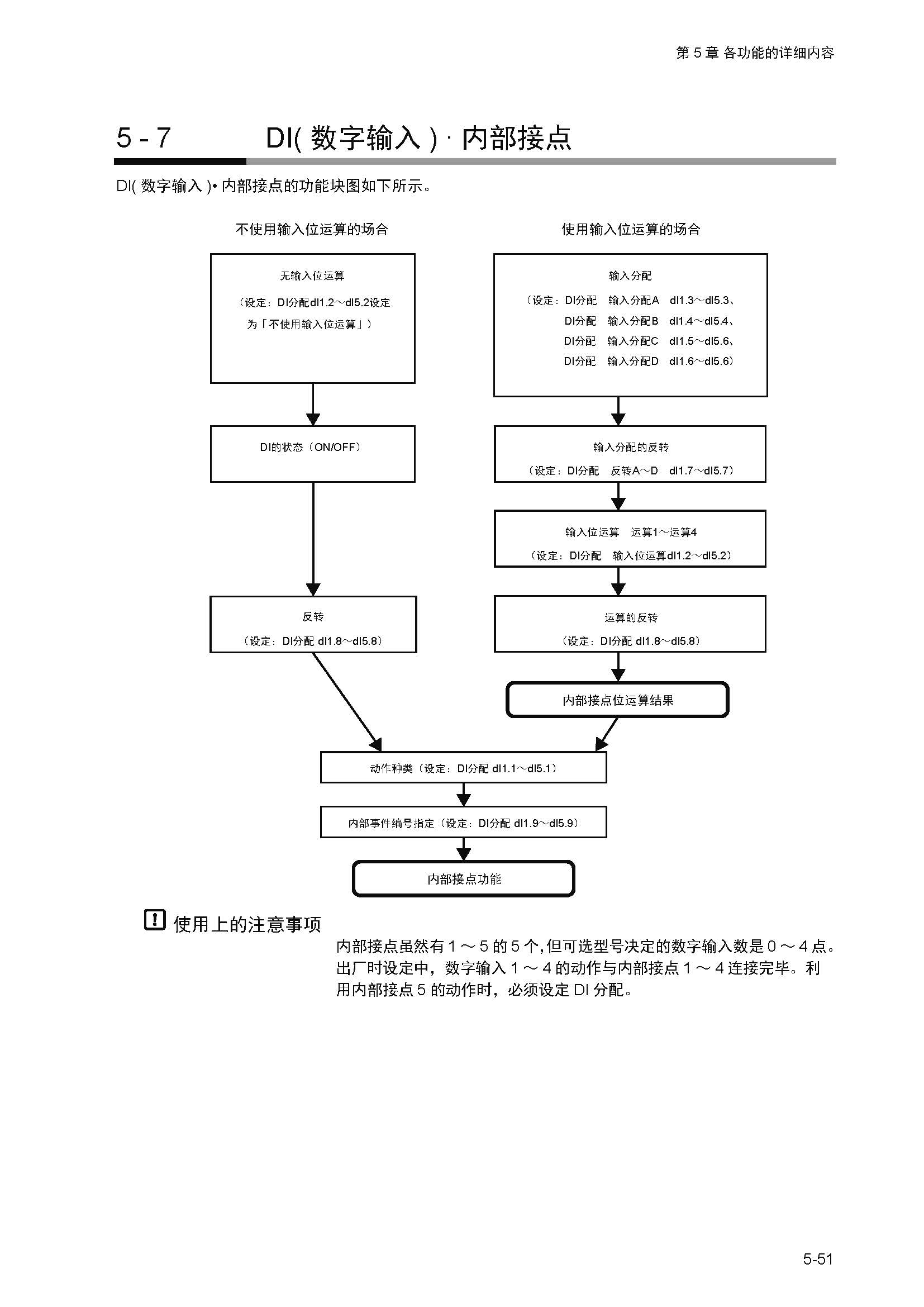 sdc351_页面_108.jpg