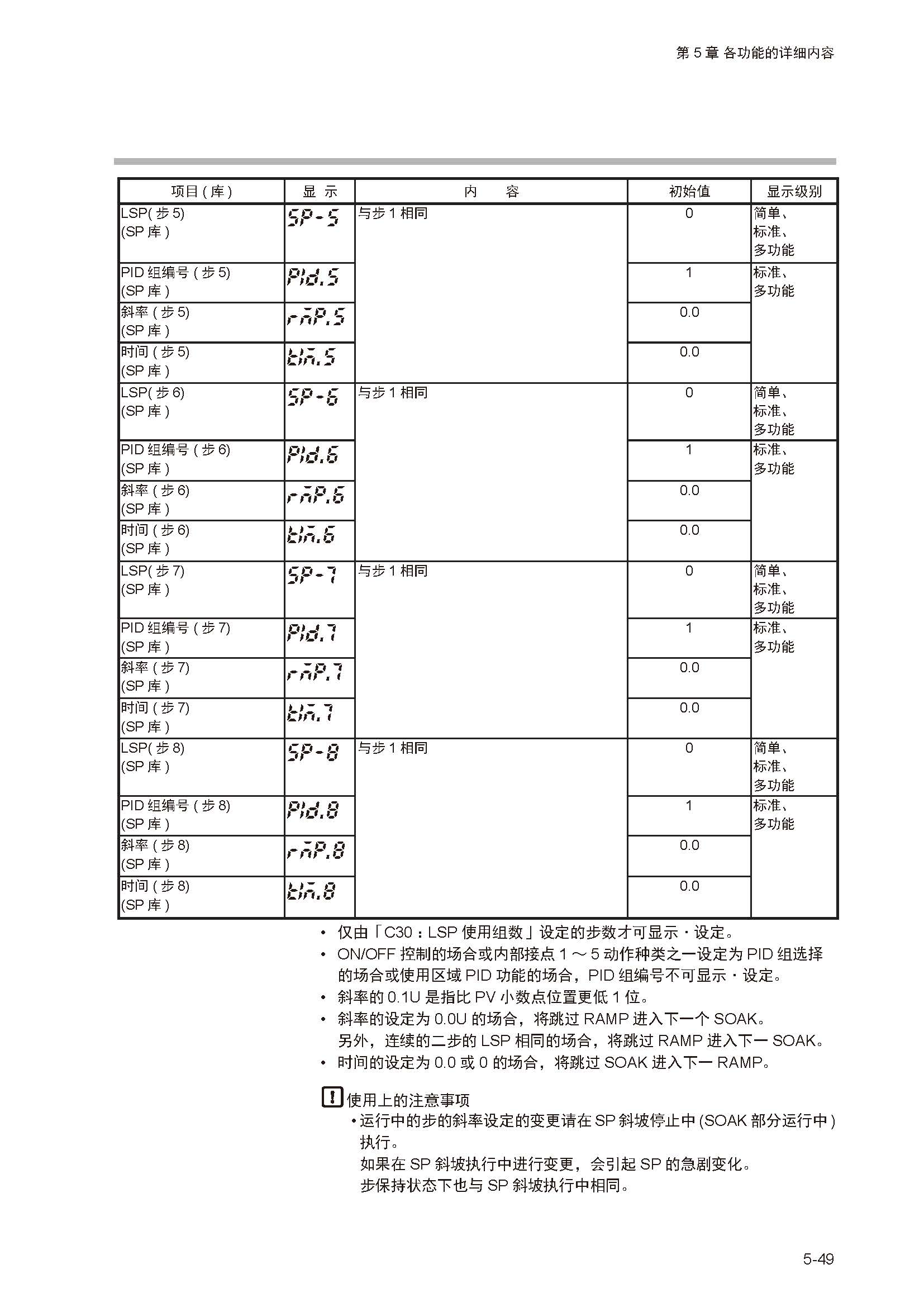 sdc351_页面_106.jpg