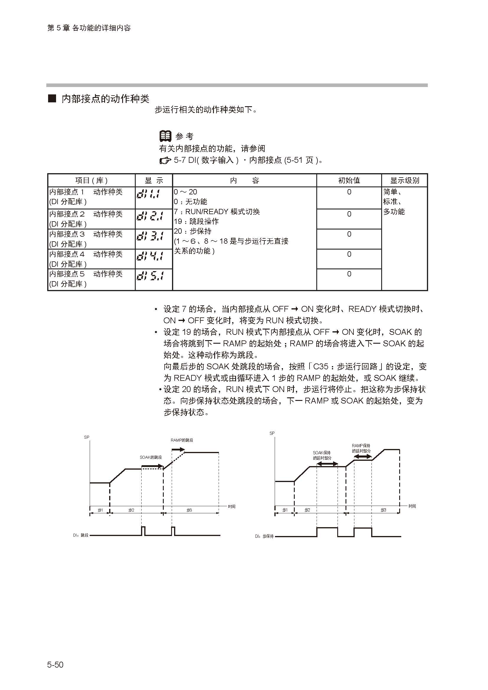 sdc351_页面_107.jpg