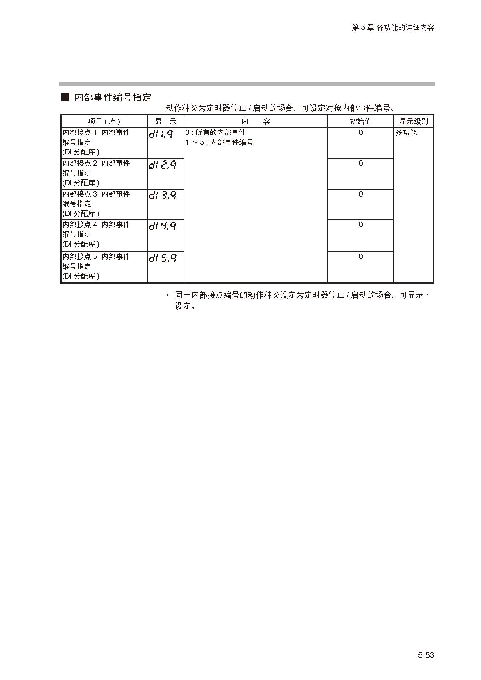 sdc351_页面_110.jpg