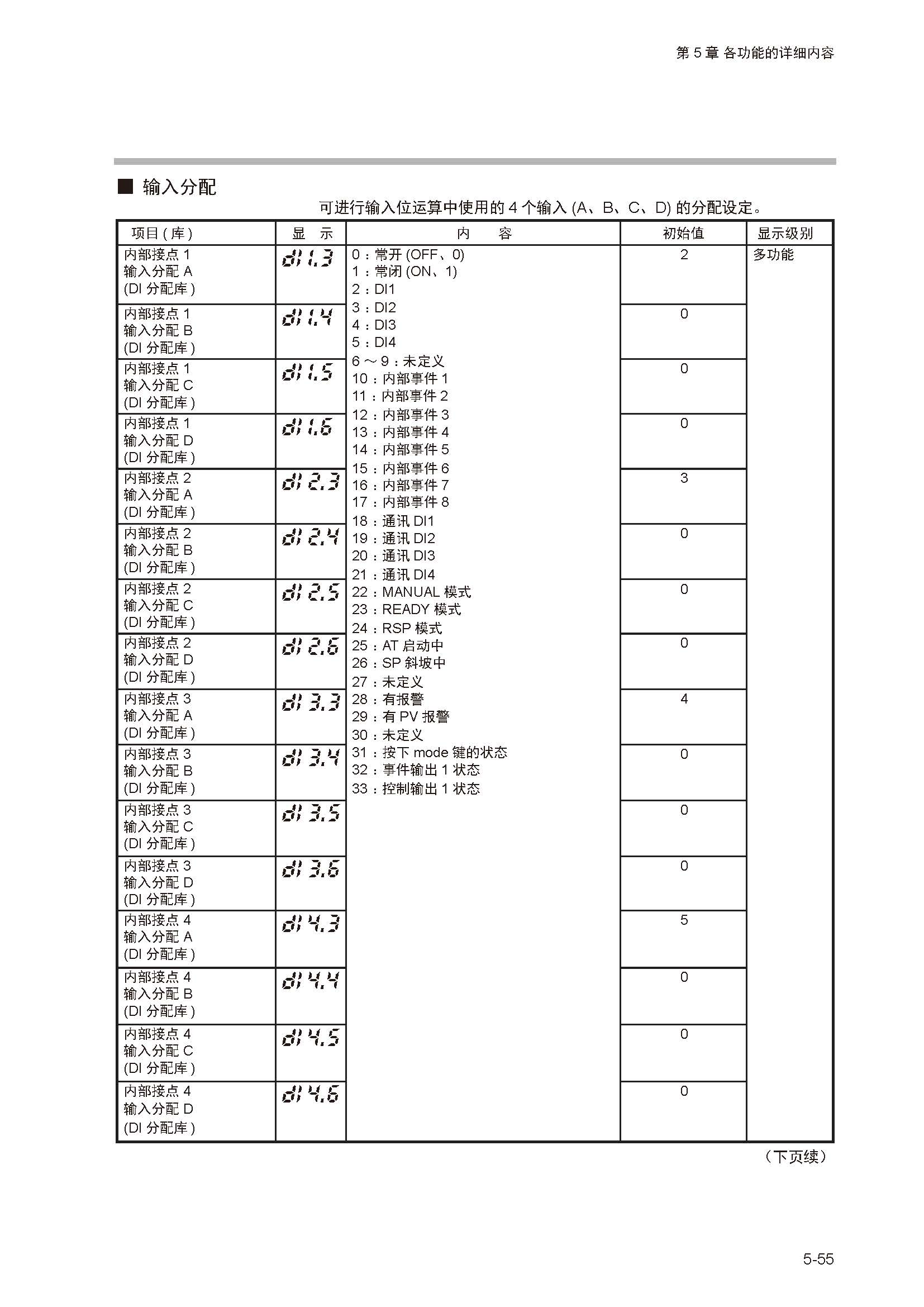 sdc351_页面_112.jpg