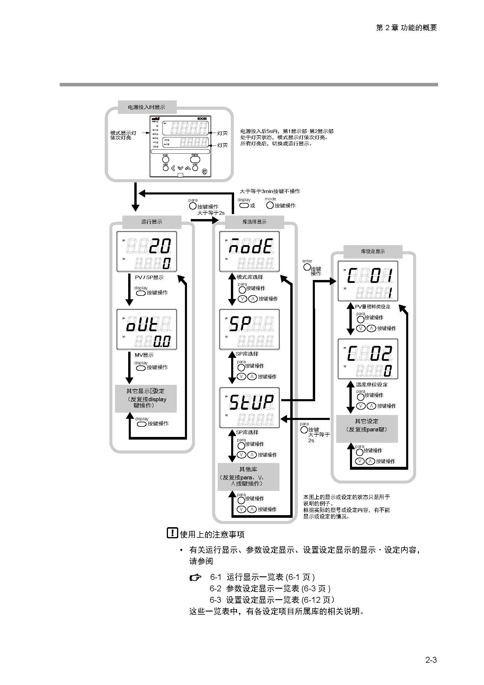 sdc351_页面_034.jpg