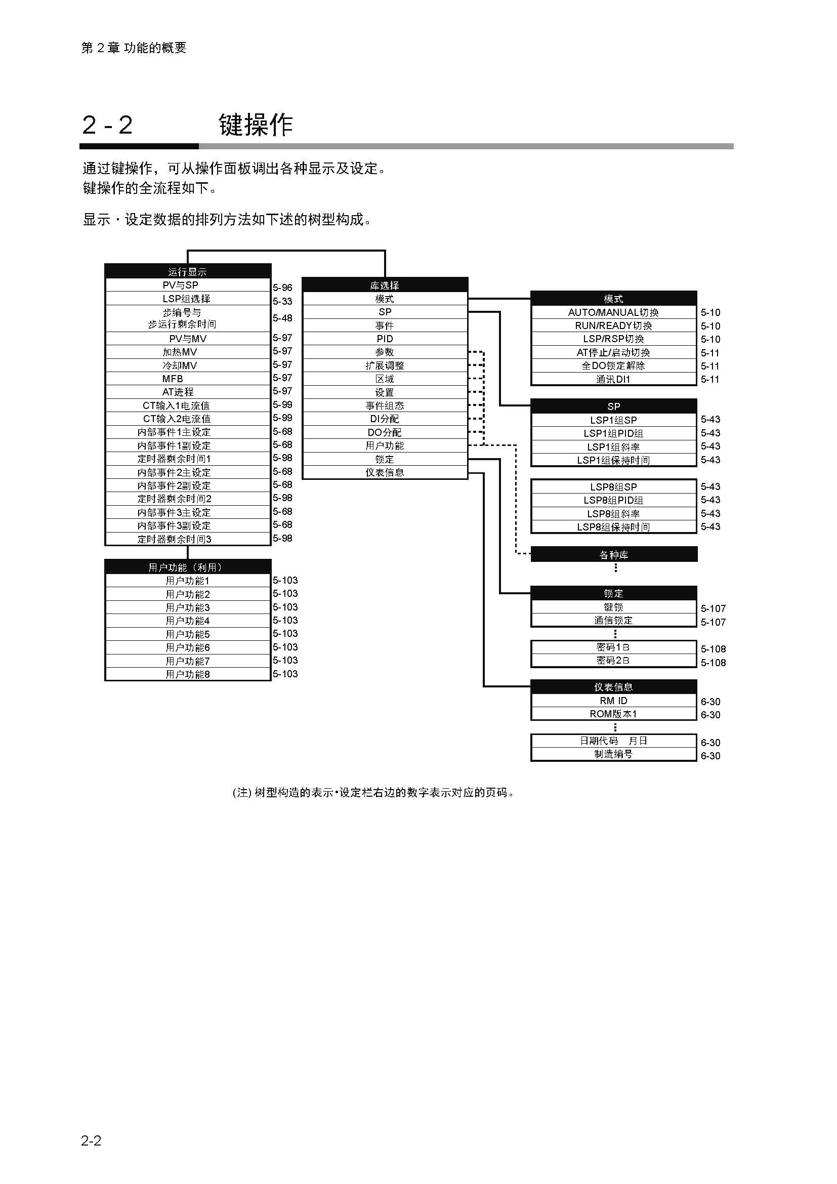 sdc351_页面_033.jpg