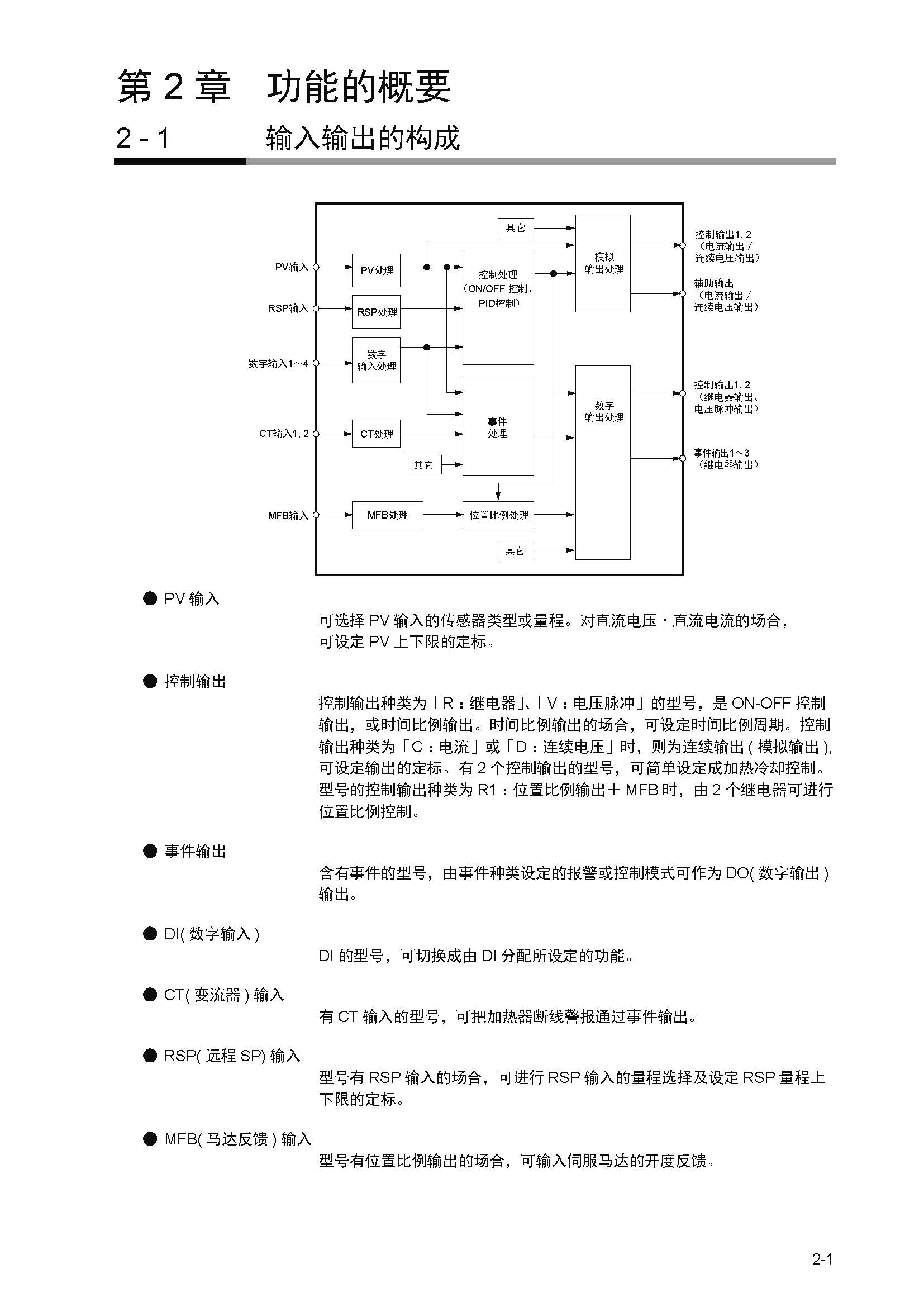 sdc351_页面_032.jpg