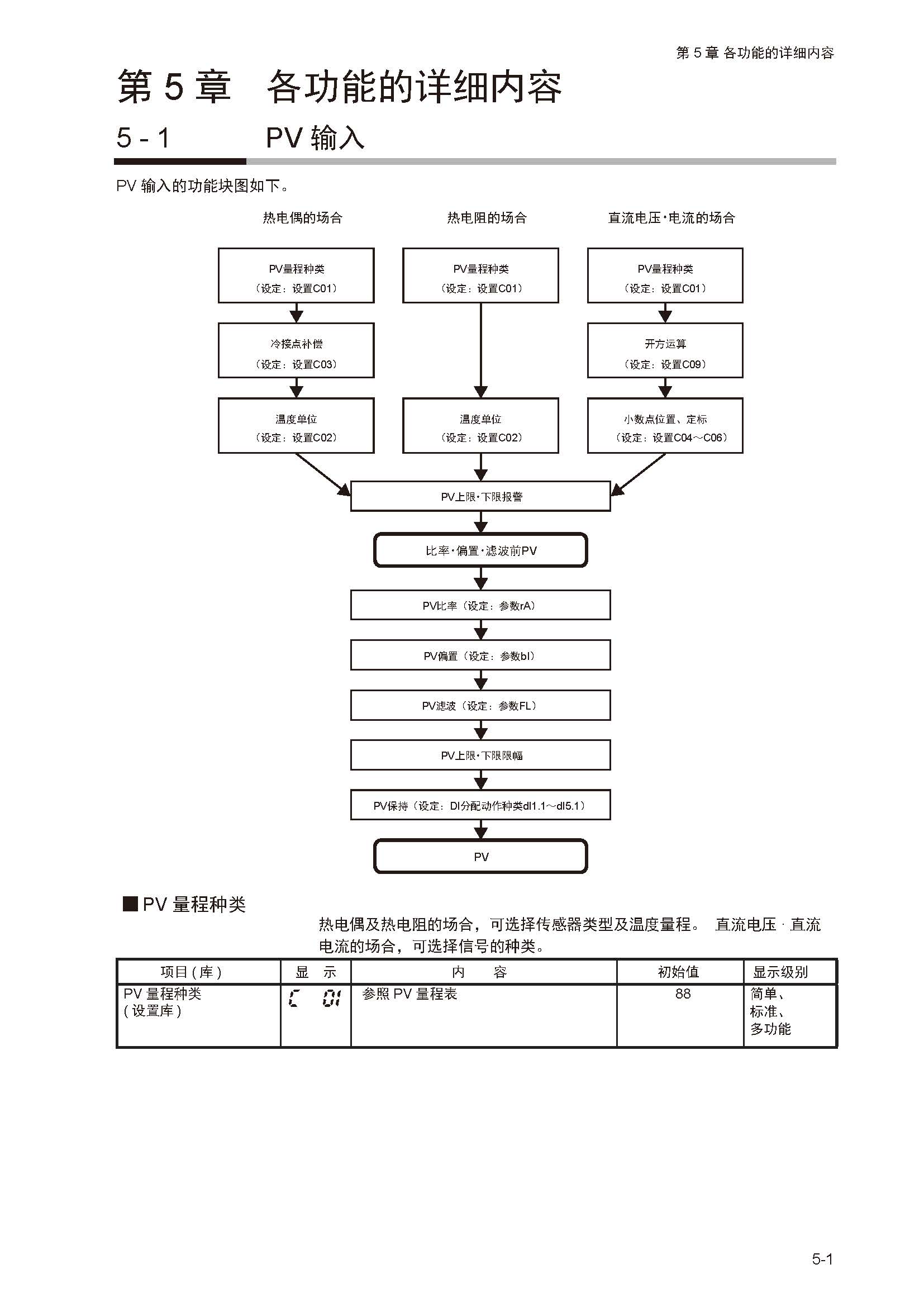 sdc351_页面_058.jpg