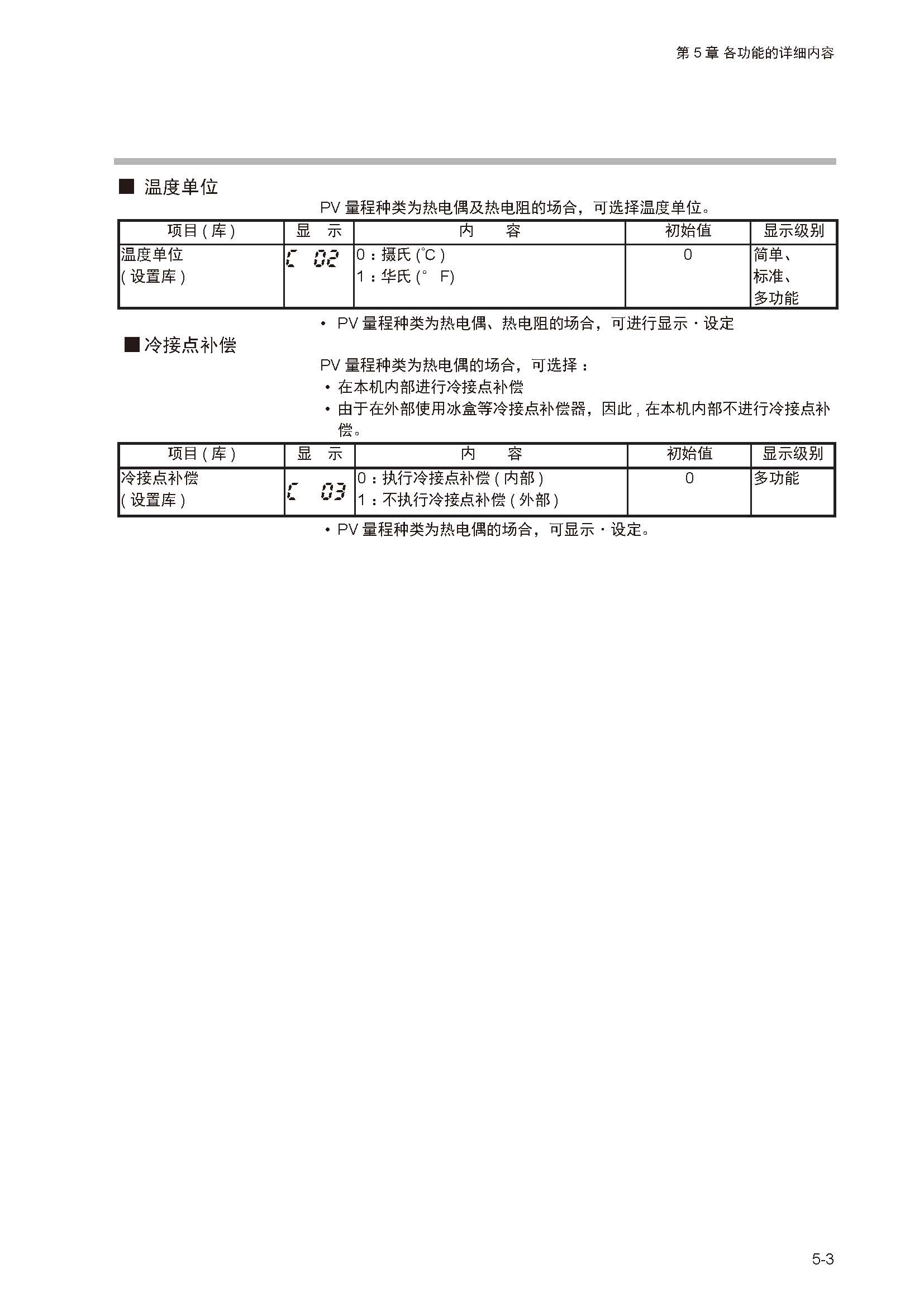 sdc351_页面_060.jpg