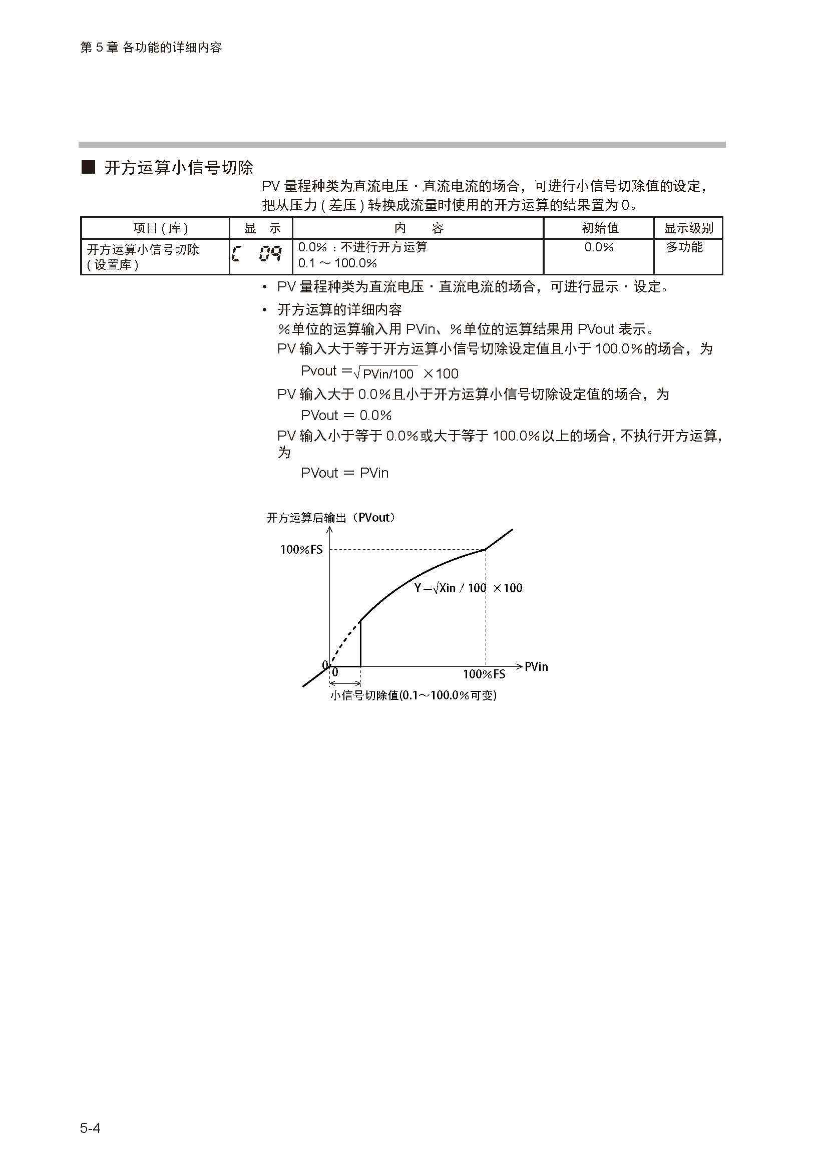 sdc351_页面_061.jpg