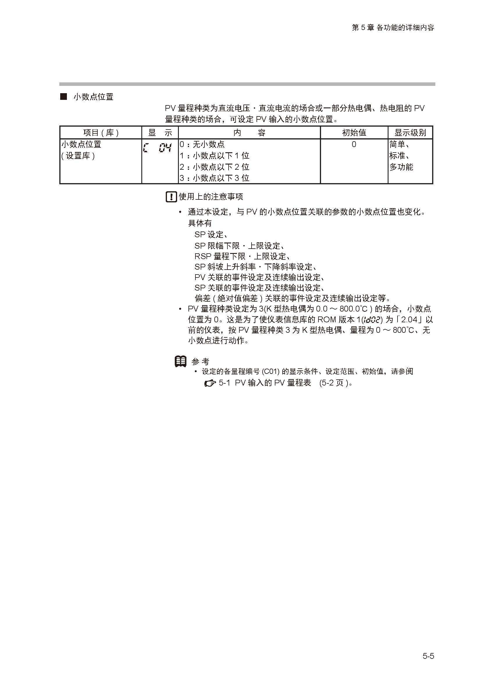 sdc351_页面_062.jpg