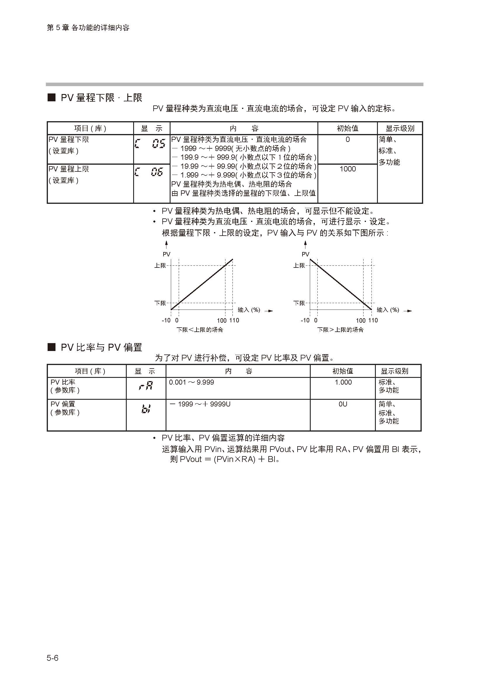 sdc351_页面_063.jpg