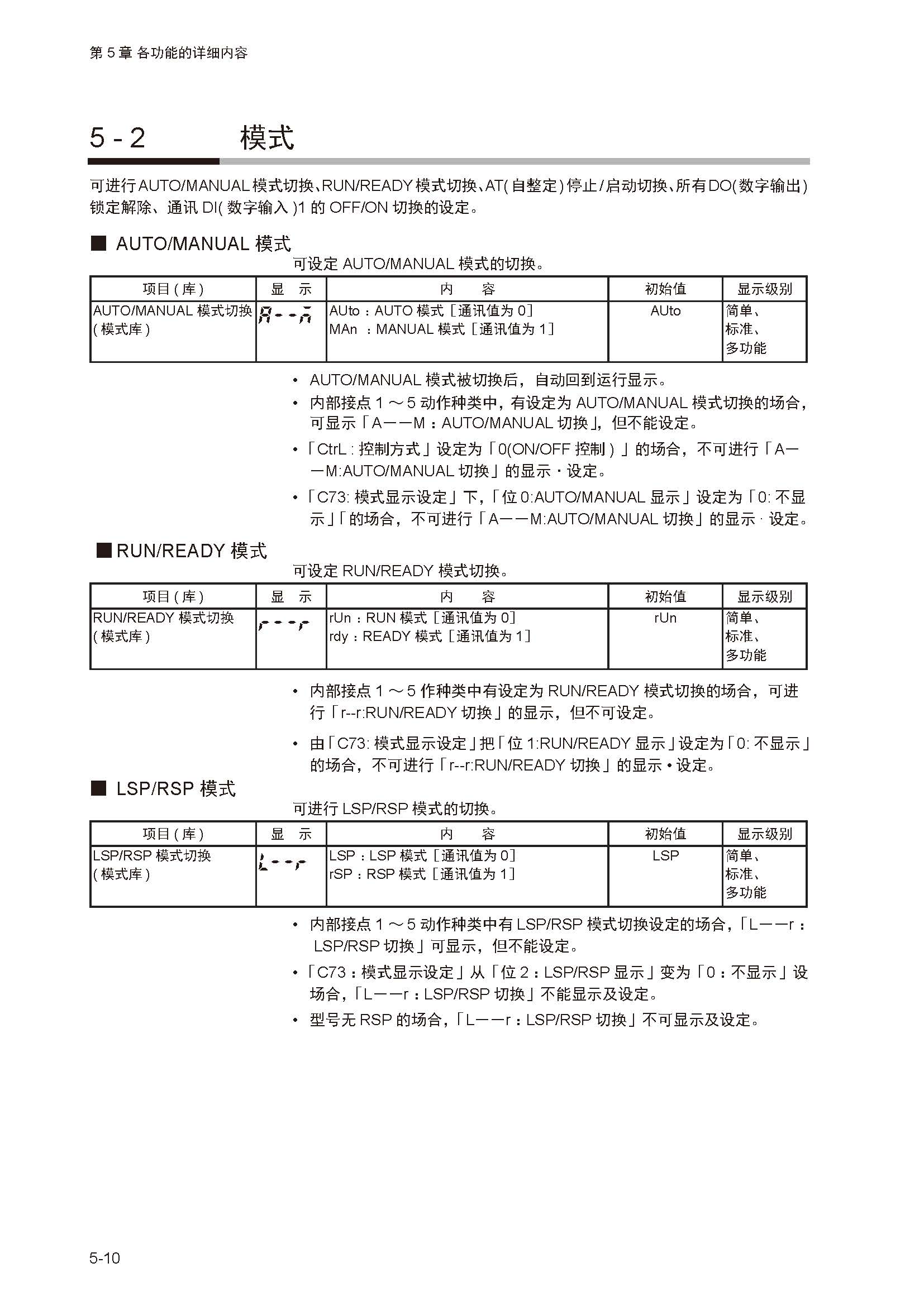 sdc351_页面_067.jpg