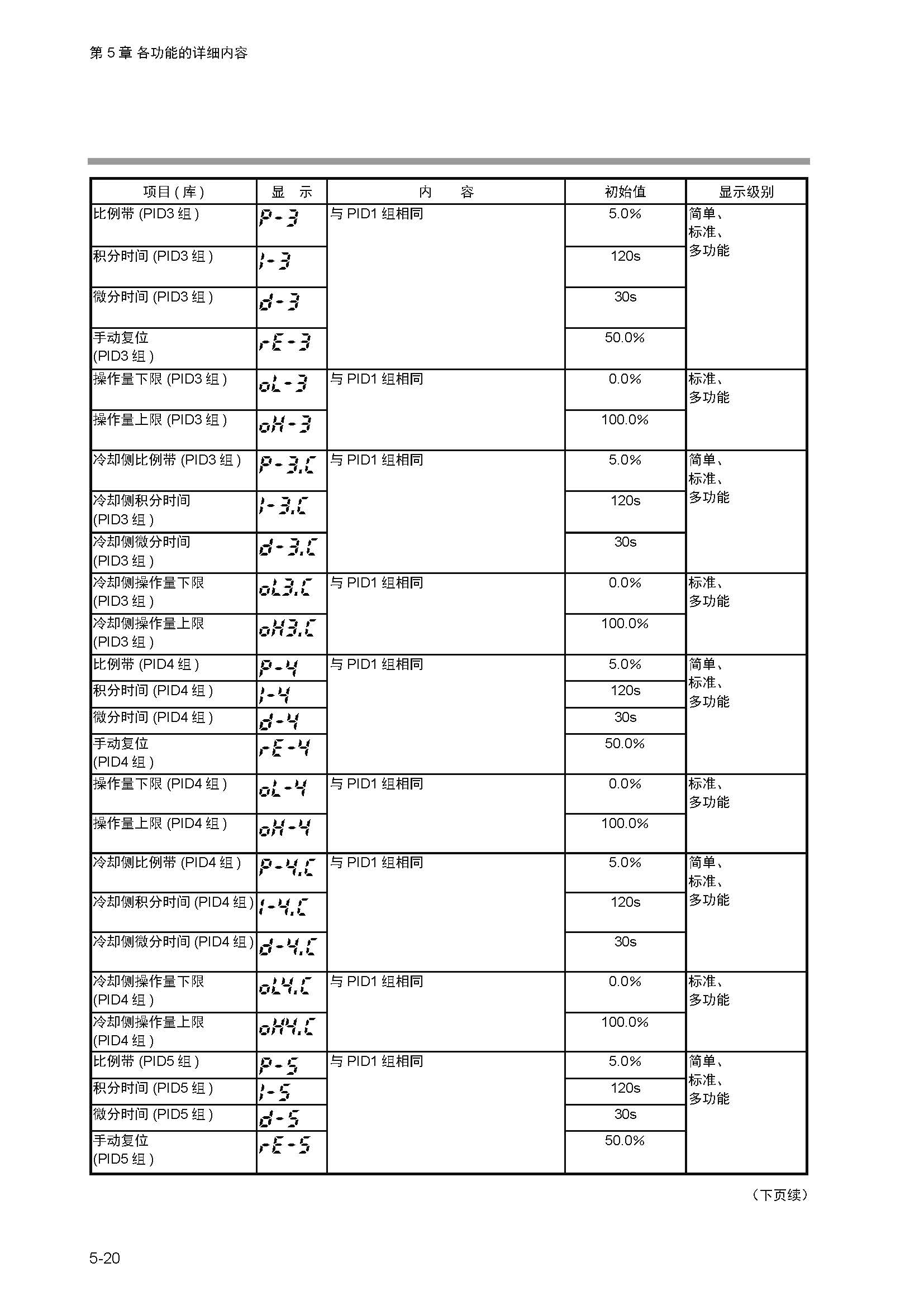 sdc351_页面_077.jpg