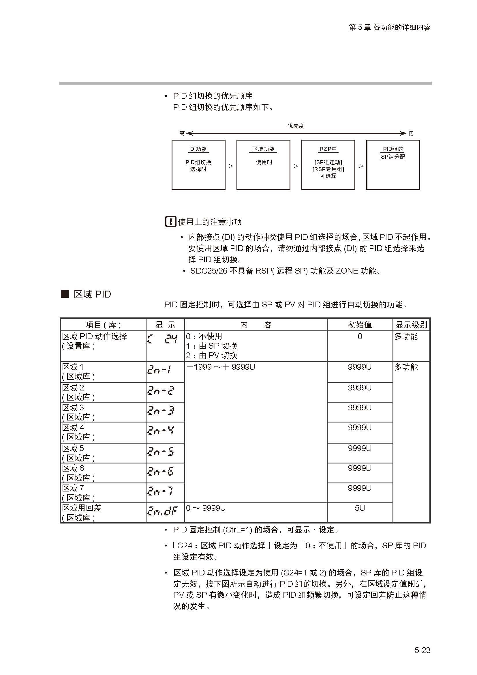 sdc351_页面_080.jpg