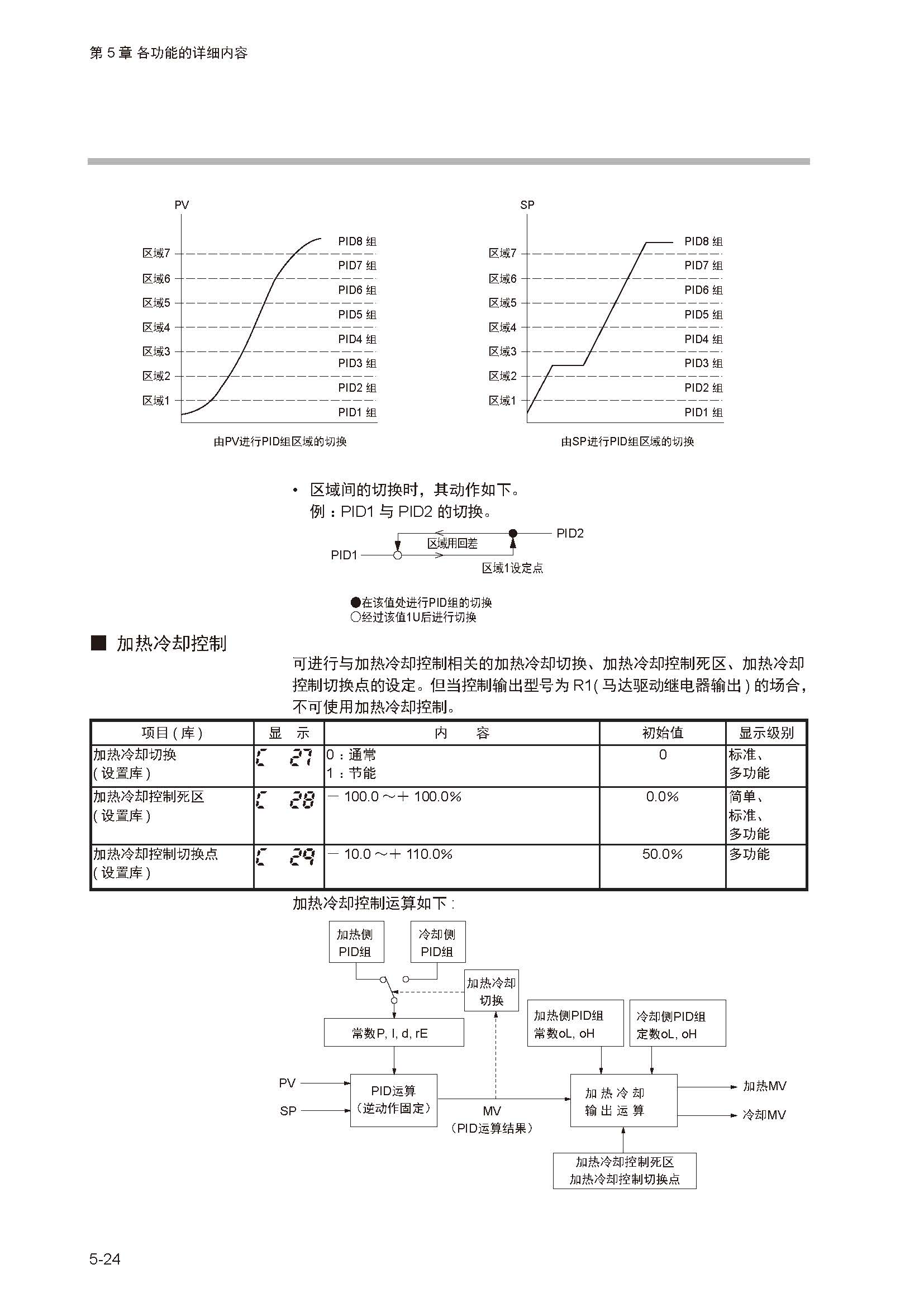 sdc351_页面_081.jpg