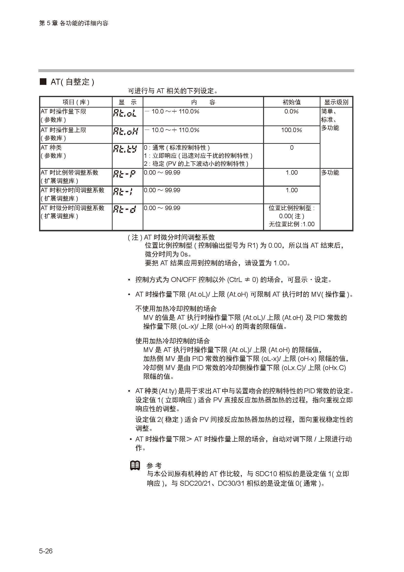 sdc351_页面_083.jpg