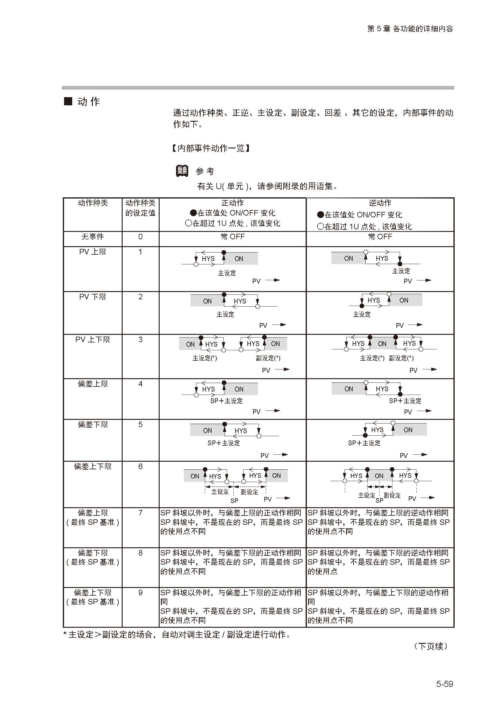 sdc351_页面_116.jpg