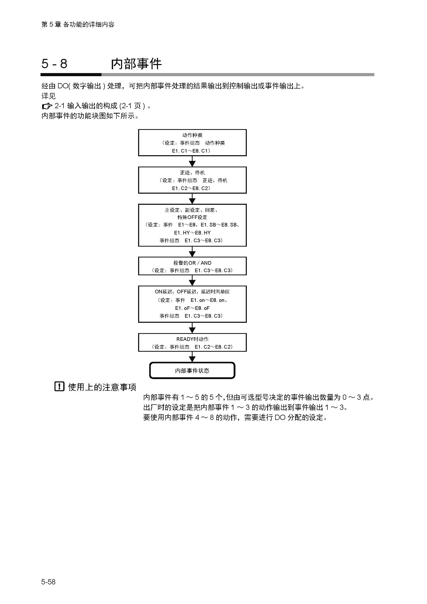 sdc351_页面_115.jpg