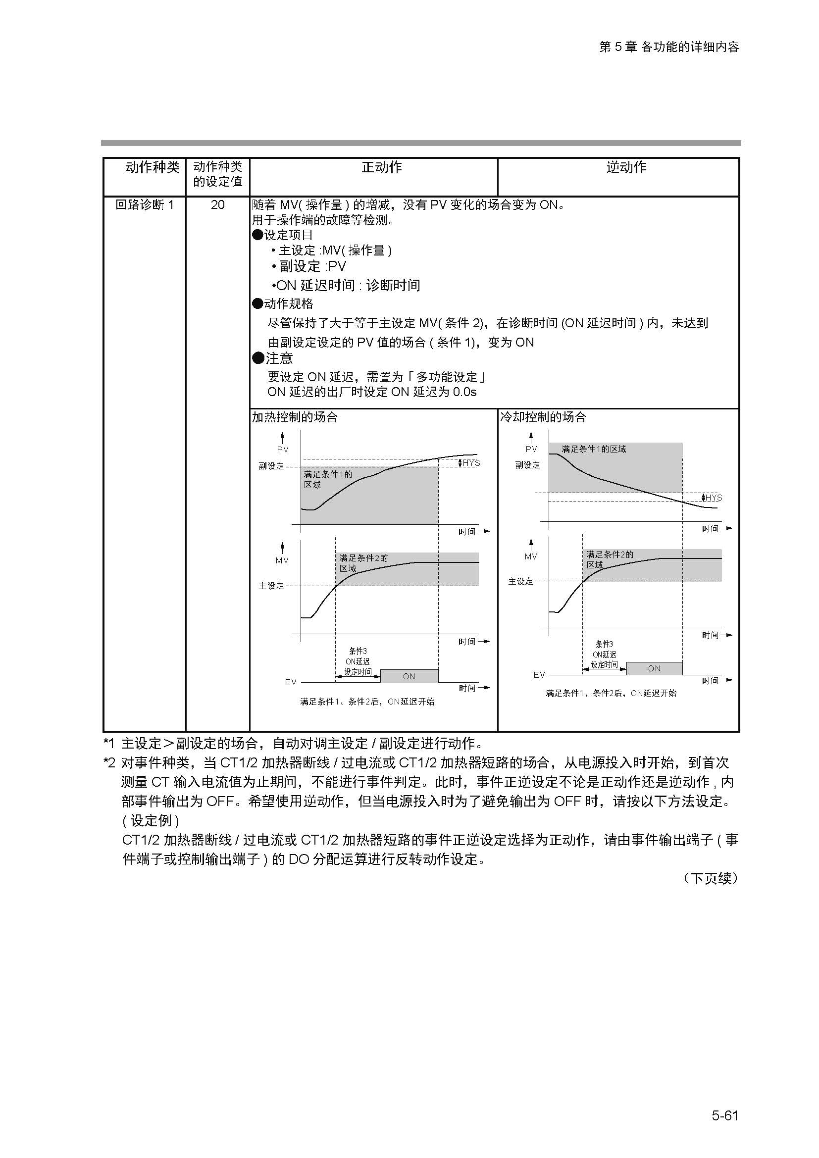 sdc351_页面_118.jpg