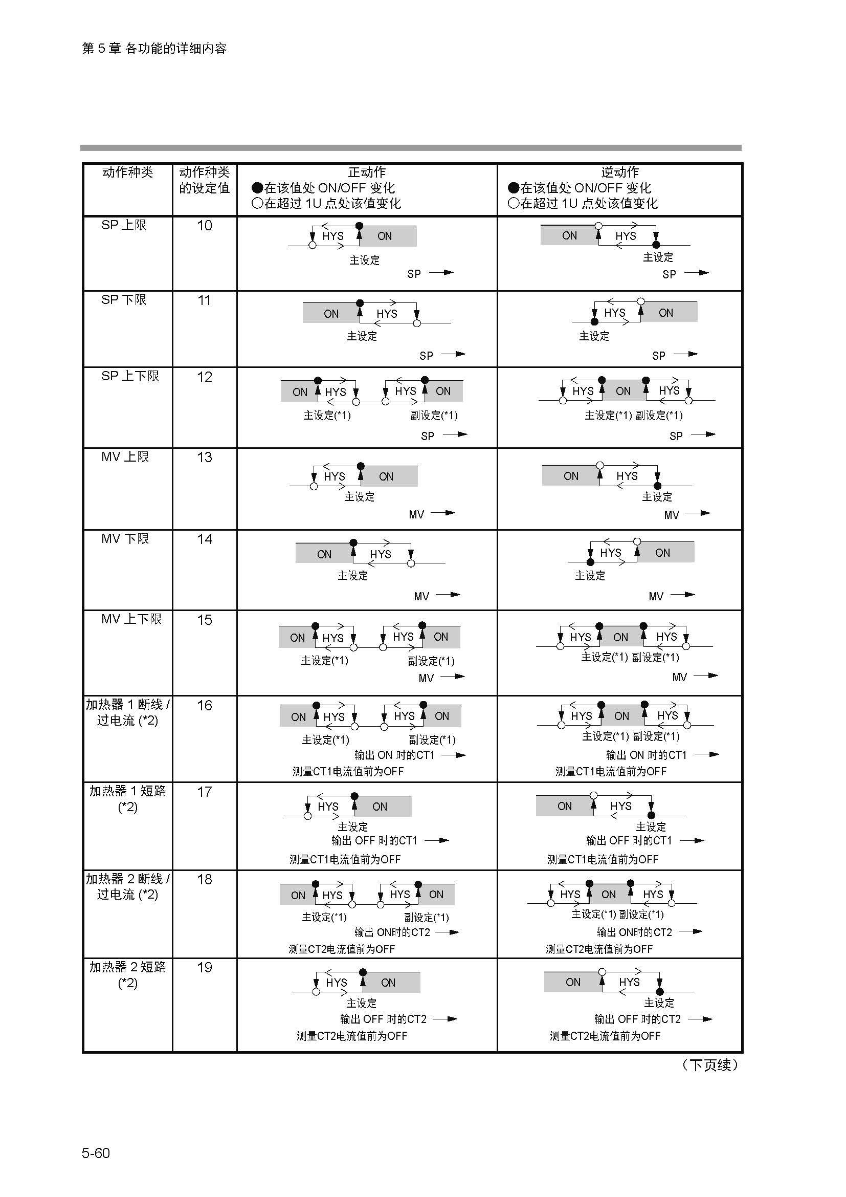 sdc351_页面_117.jpg