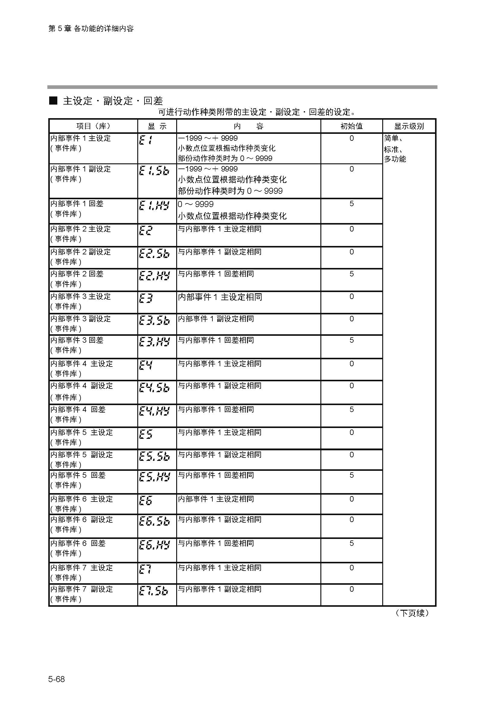 sdc351_页面_125.jpg