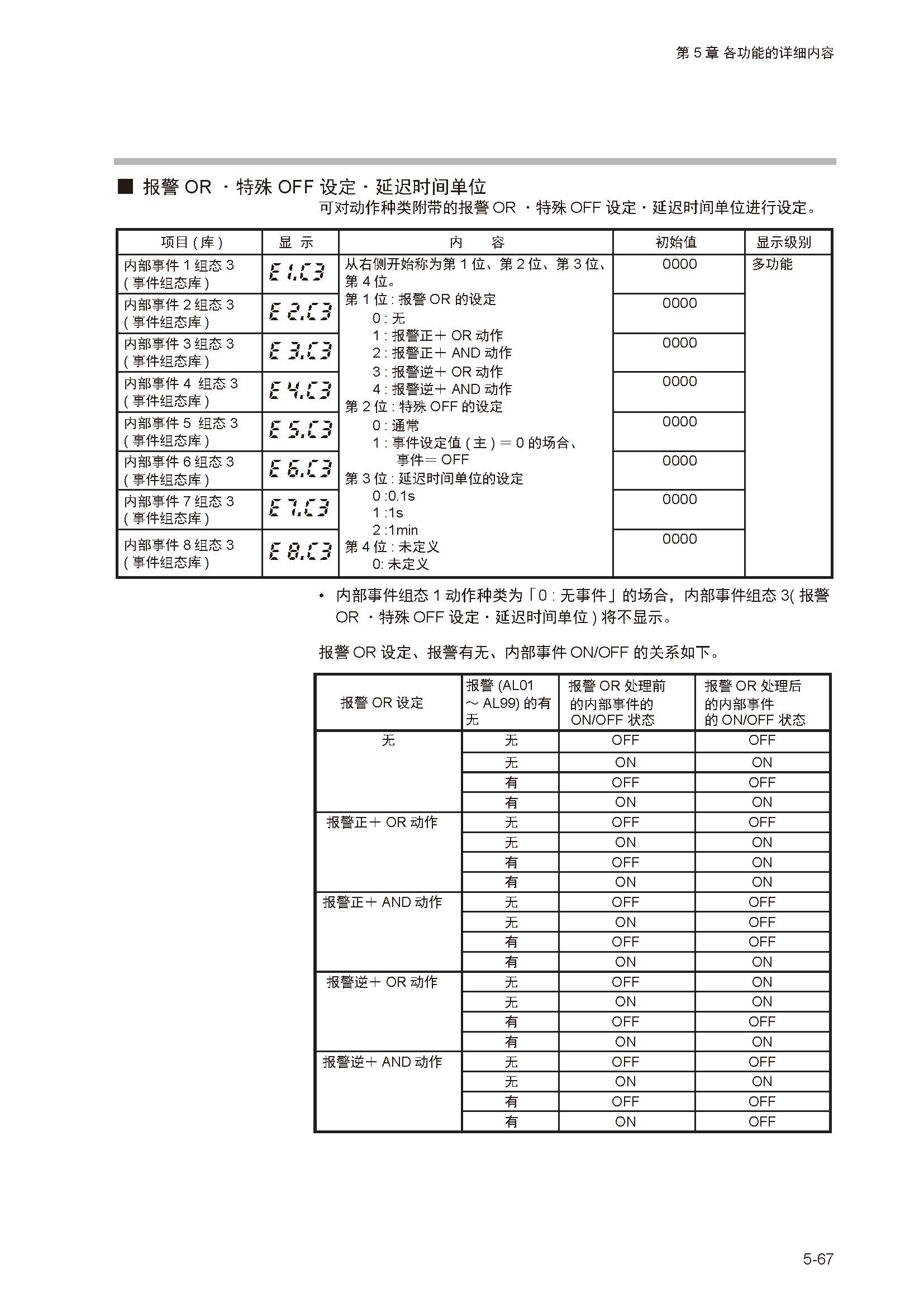 sdc351_页面_124.jpg