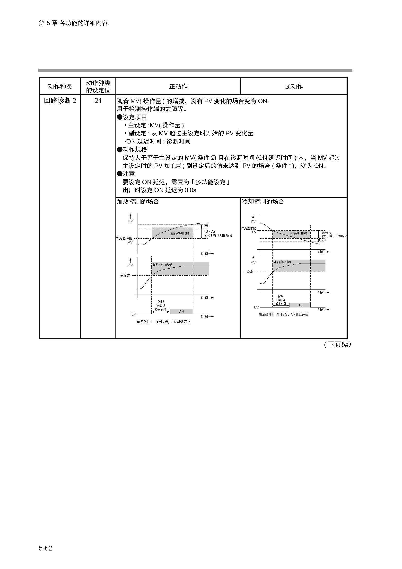 sdc351_页面_119.jpg