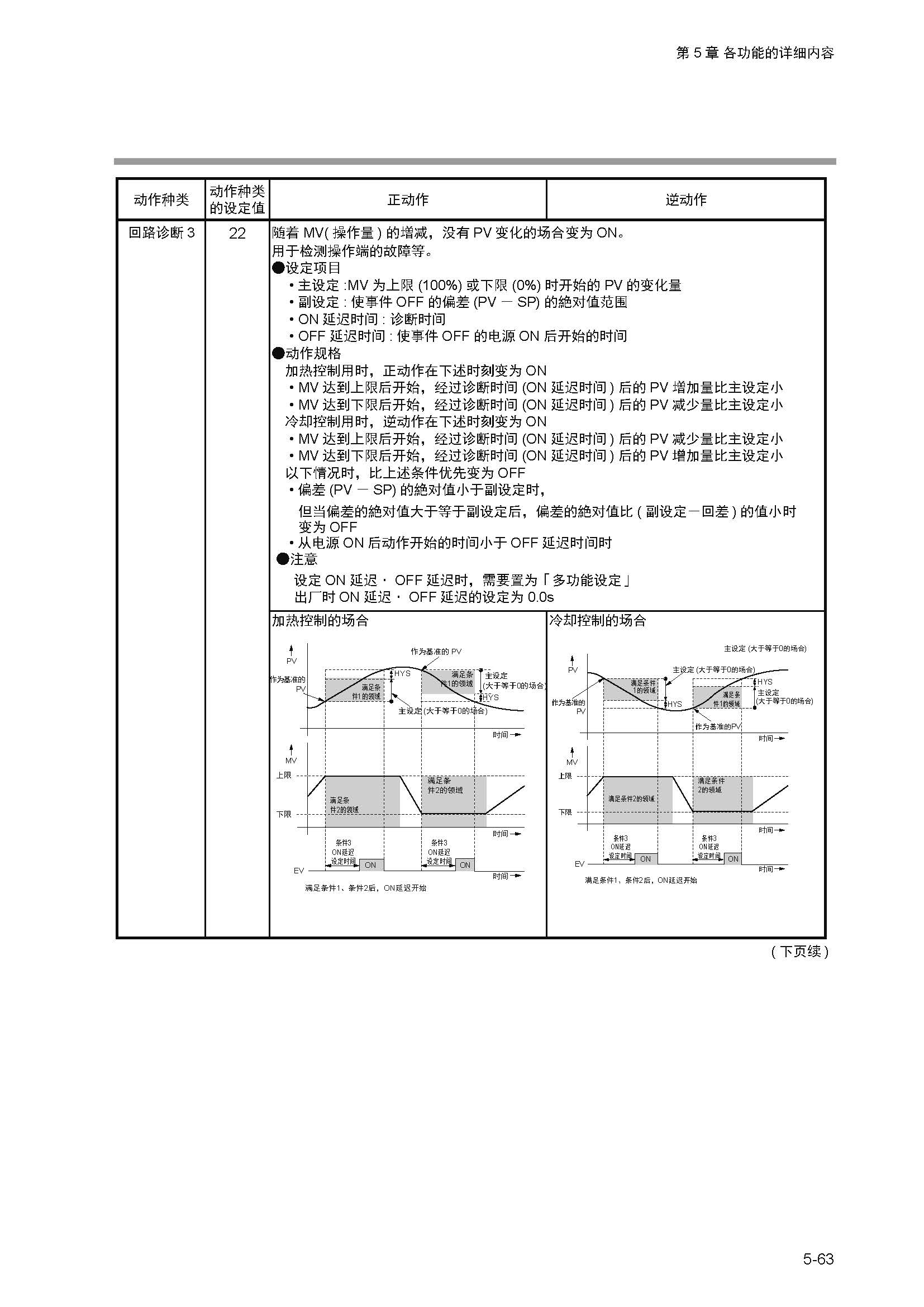 sdc351_页面_120.jpg