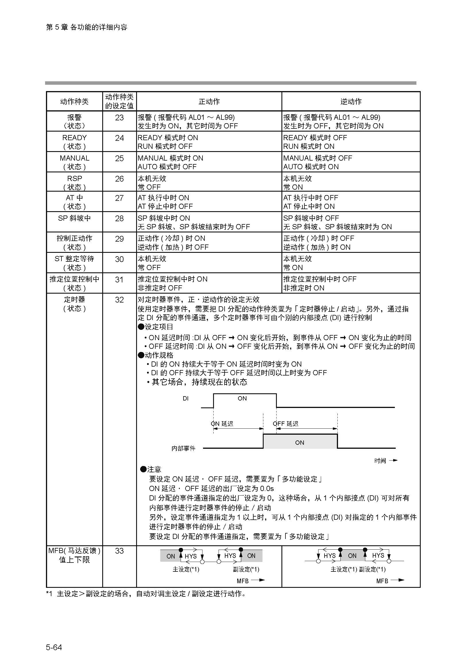 sdc351_页面_121.jpg