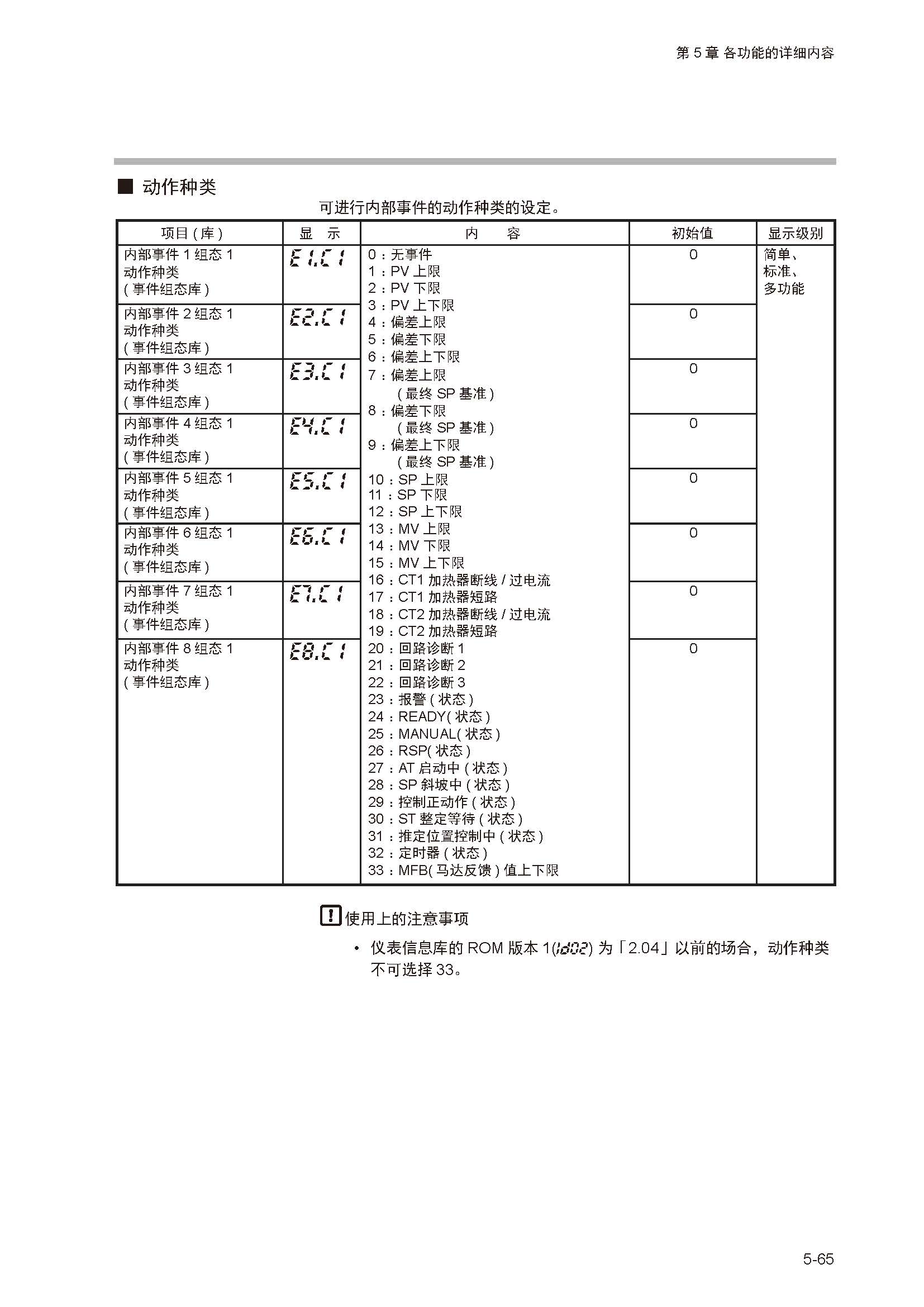 sdc351_页面_122.jpg