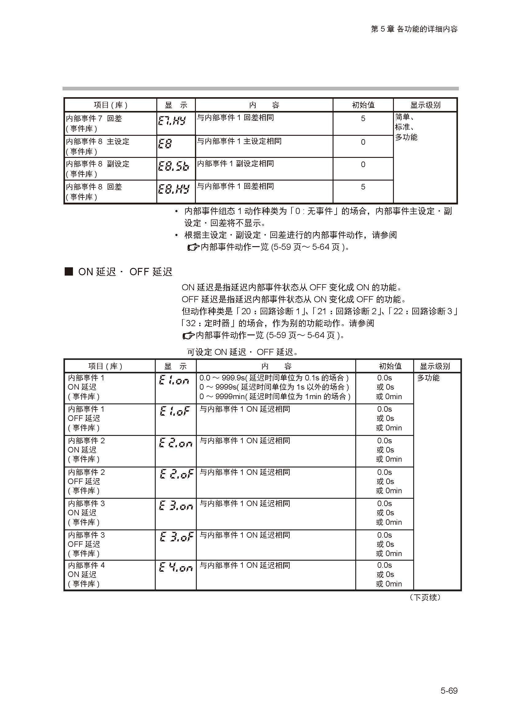 sdc351_页面_126.jpg