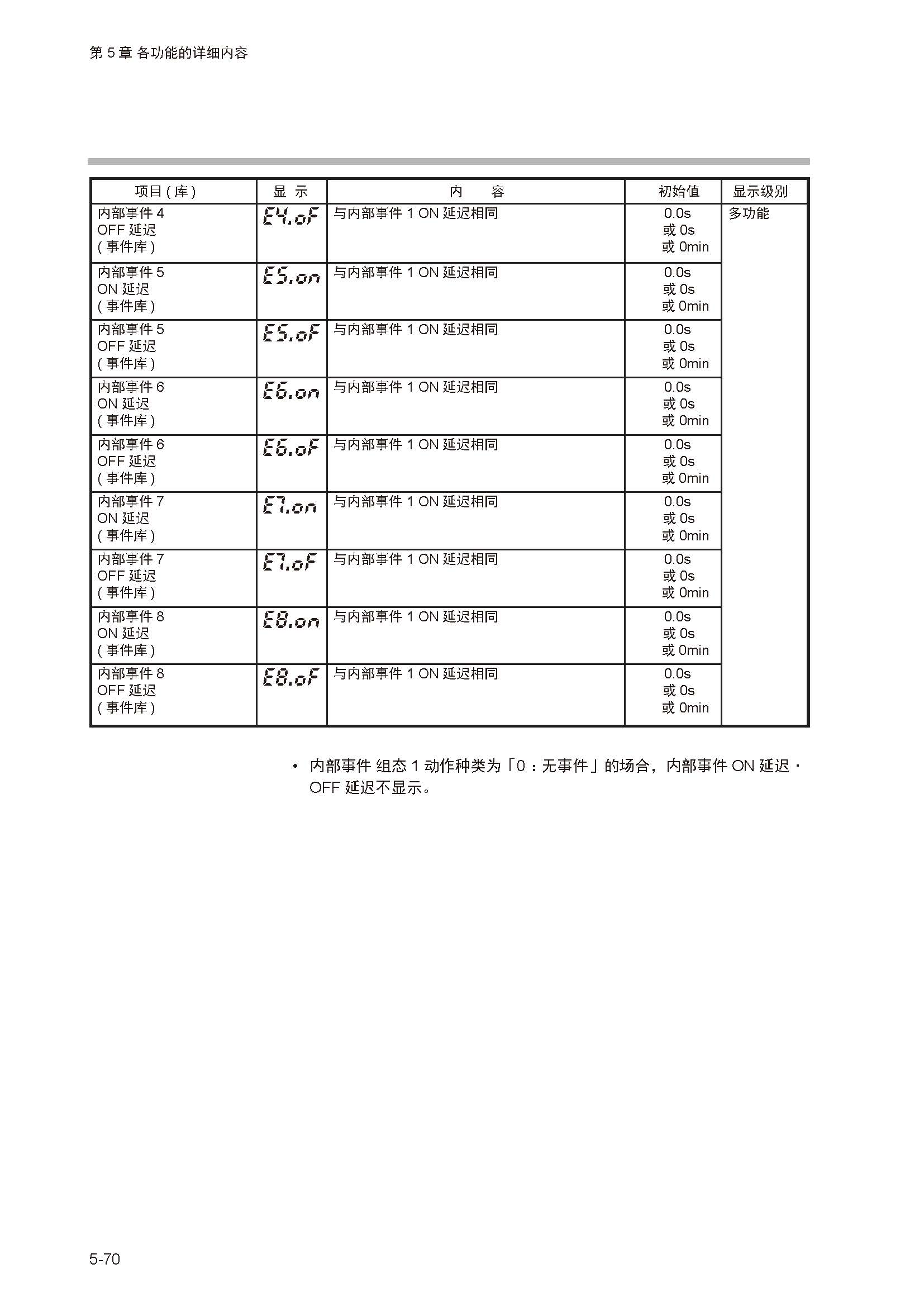 sdc351_页面_127.jpg