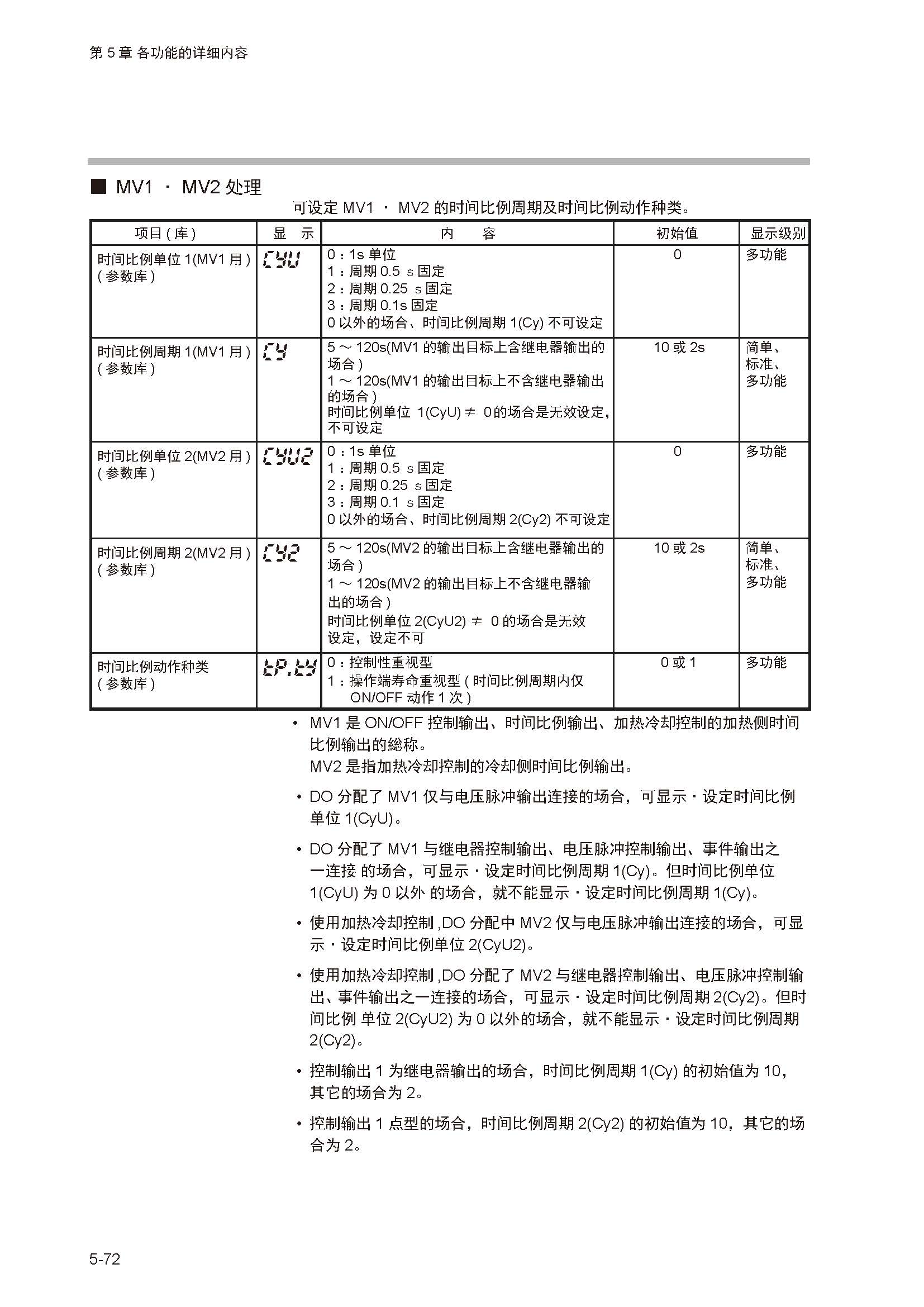 sdc351_页面_129.jpg