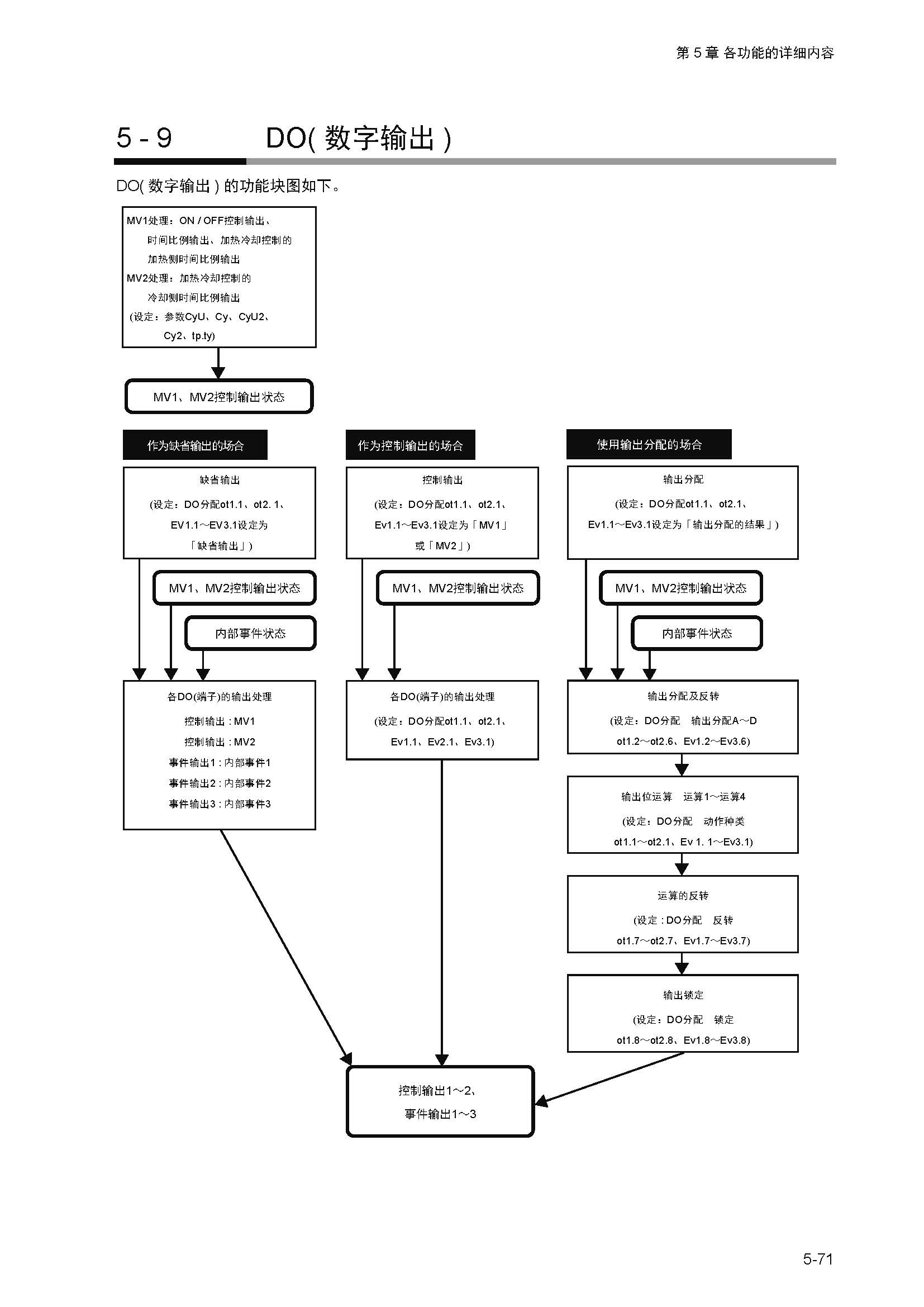 sdc351_页面_128.jpg