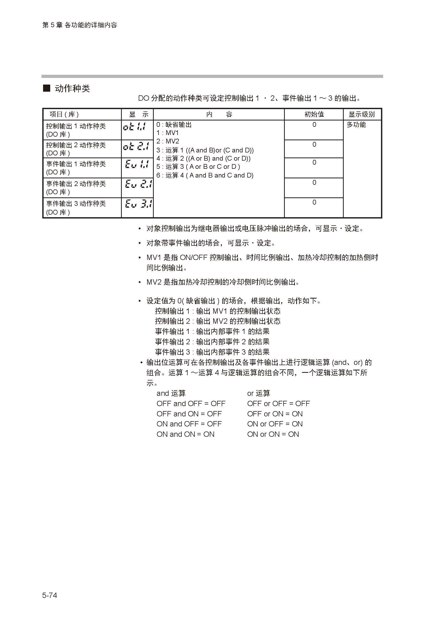 sdc351_页面_131.jpg