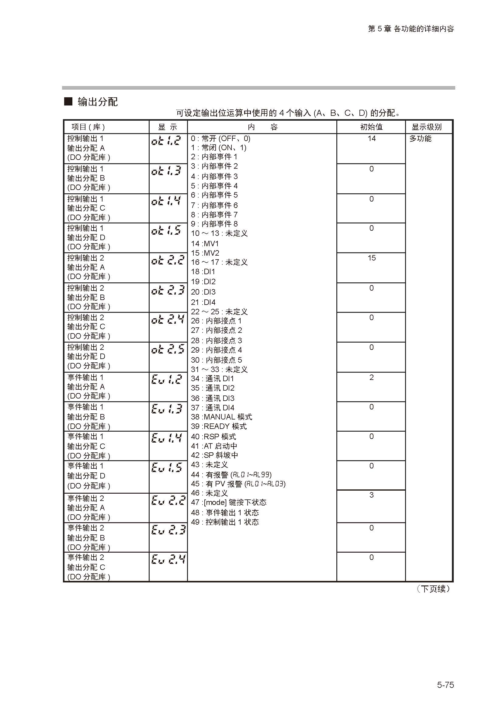 sdc351_页面_132.jpg