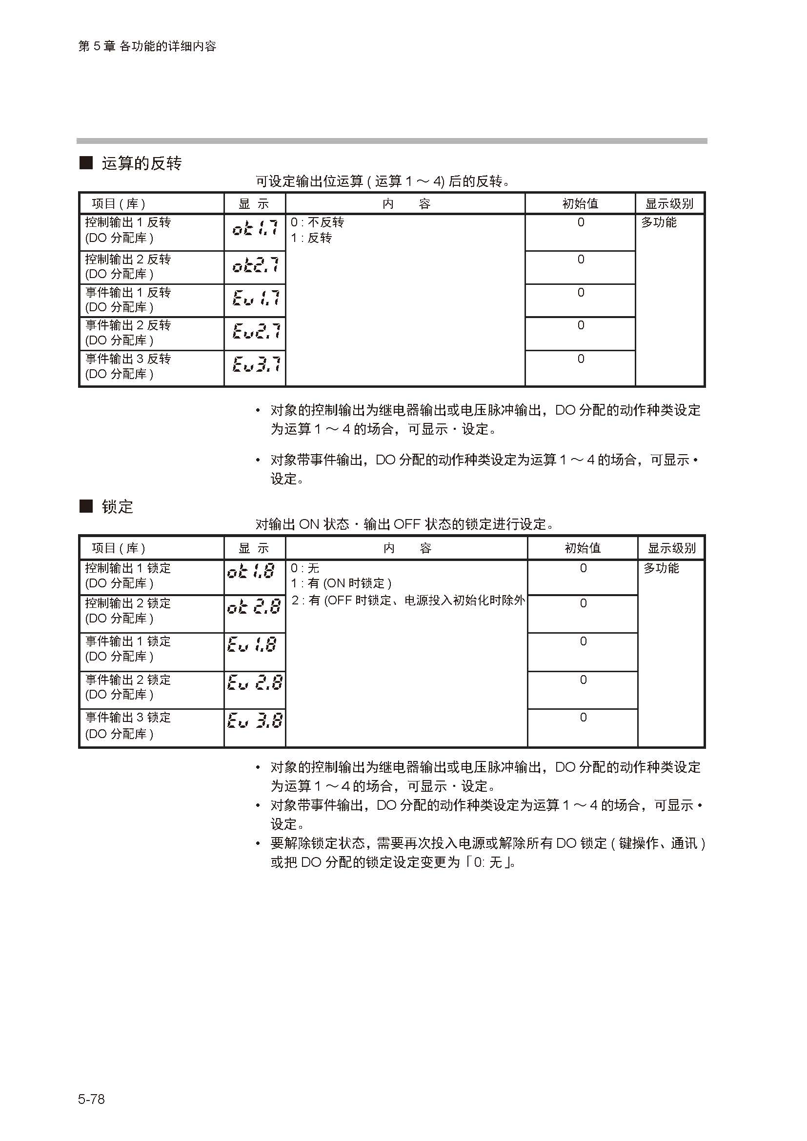 sdc351_页面_135.jpg