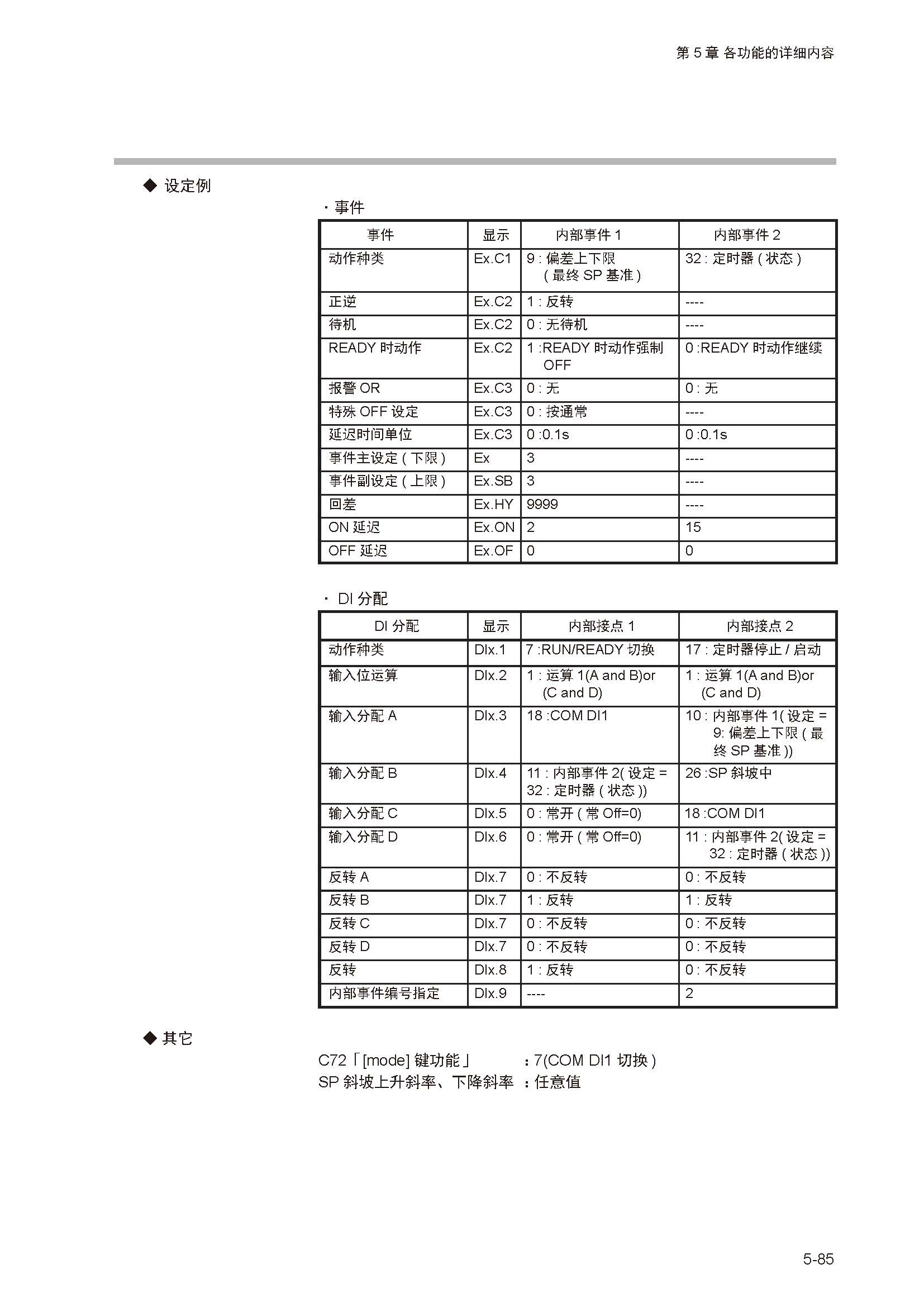 sdc351_页面_142.jpg