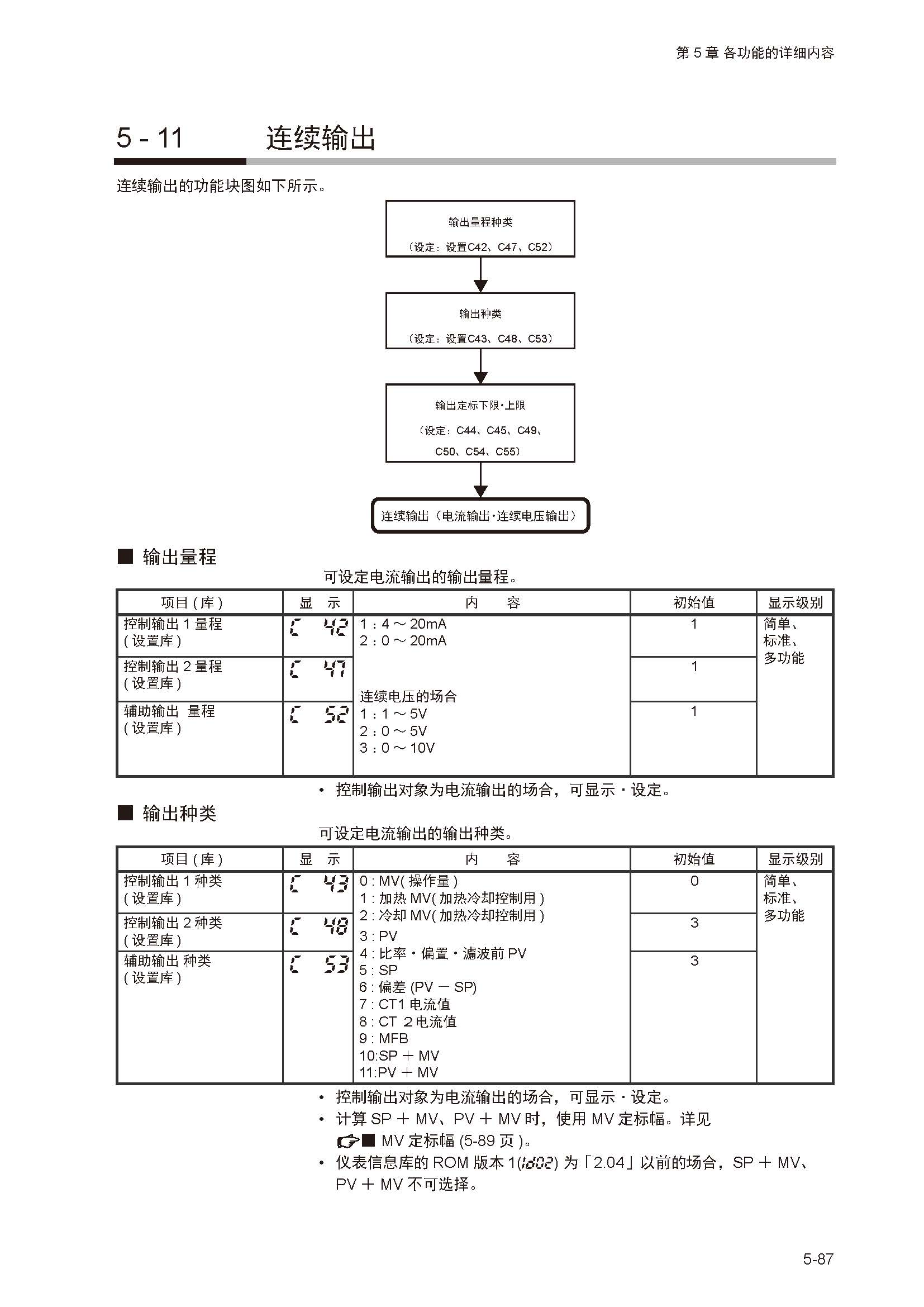 sdc351_页面_144.jpg