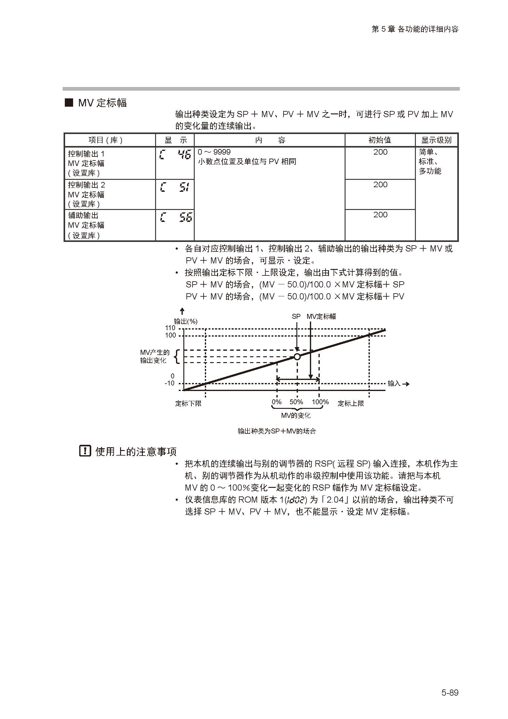 sdc351_页面_146.jpg